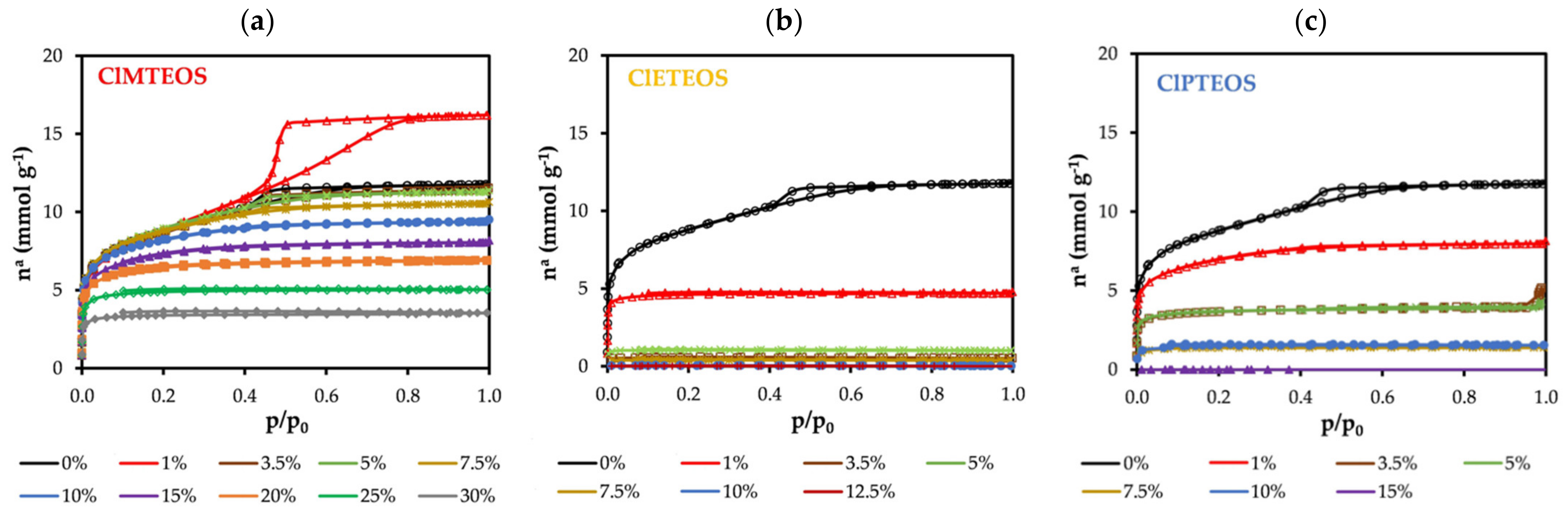 Polymers 13 01415 g005 Polymers 13 01415 g005