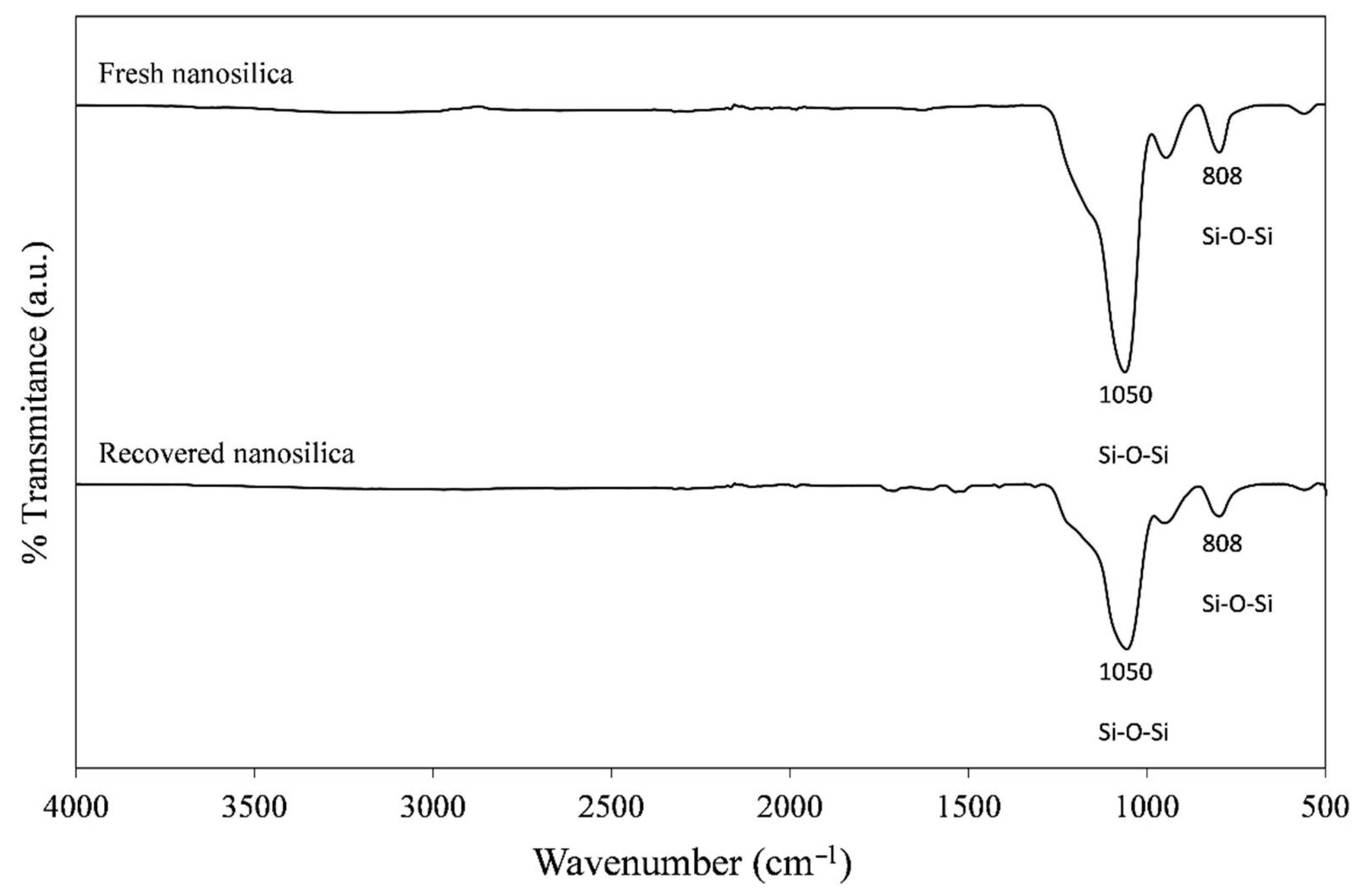 Polymers 13 01418 g006 Polymers 13 01418 g006