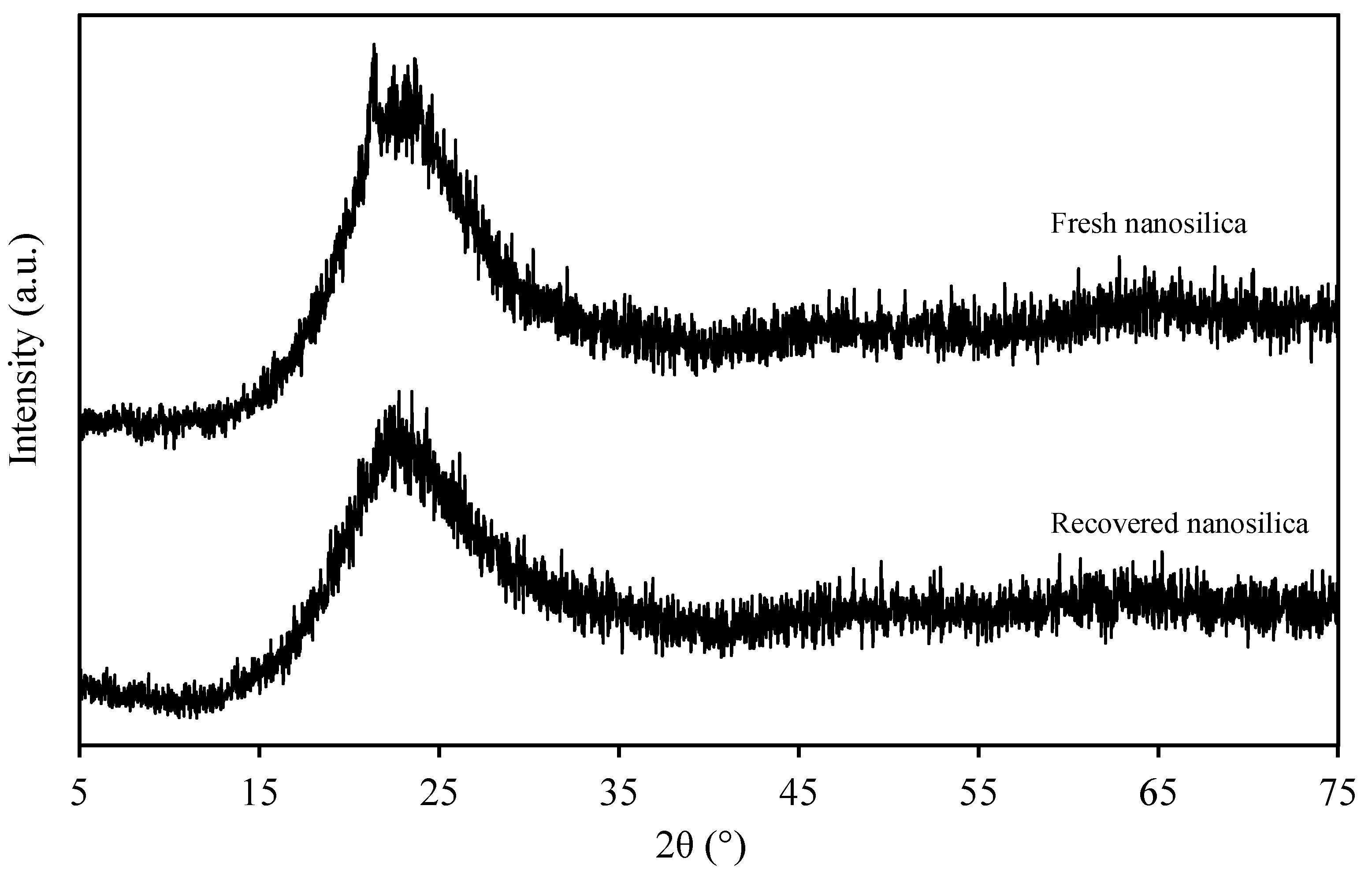 Polymers 13 01418 g007 Polymers 13 01418 g007