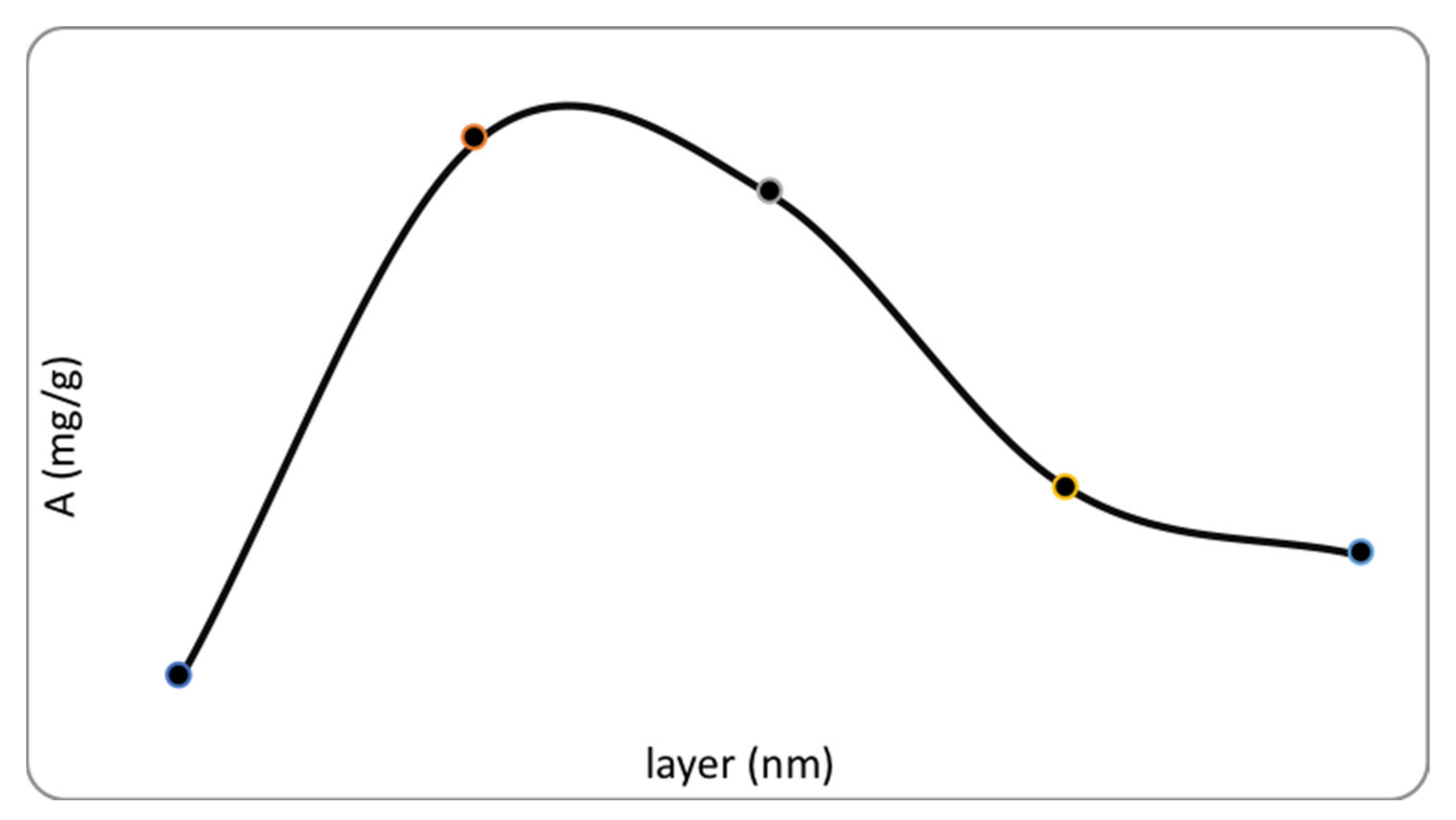 Polymers 13 01422 g008 Polymers 13 01422 g008