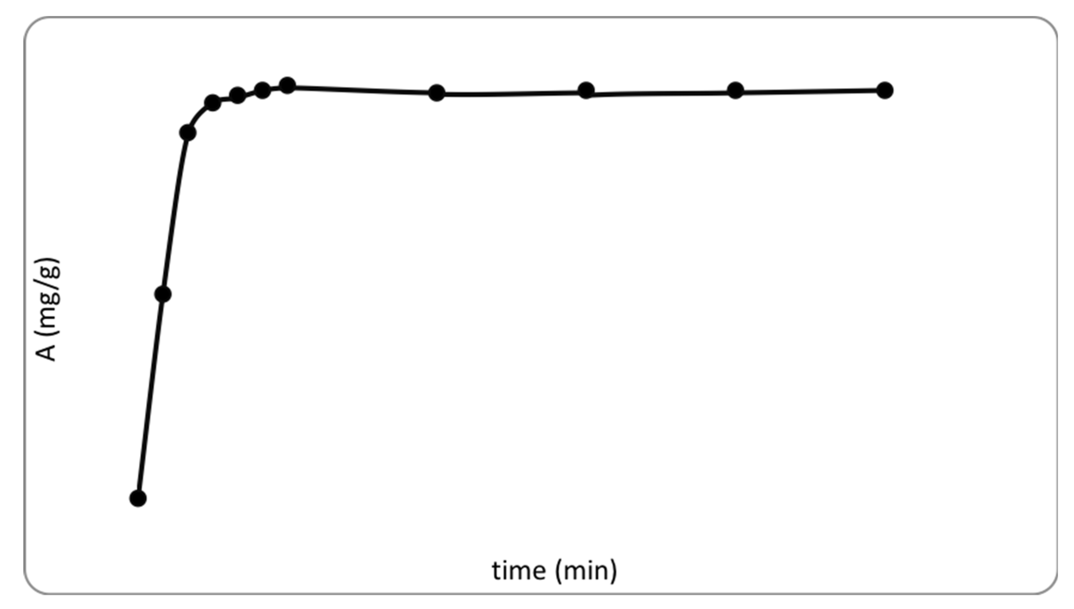 Polymers 13 01422 g010 Polymers 13 01422 g010