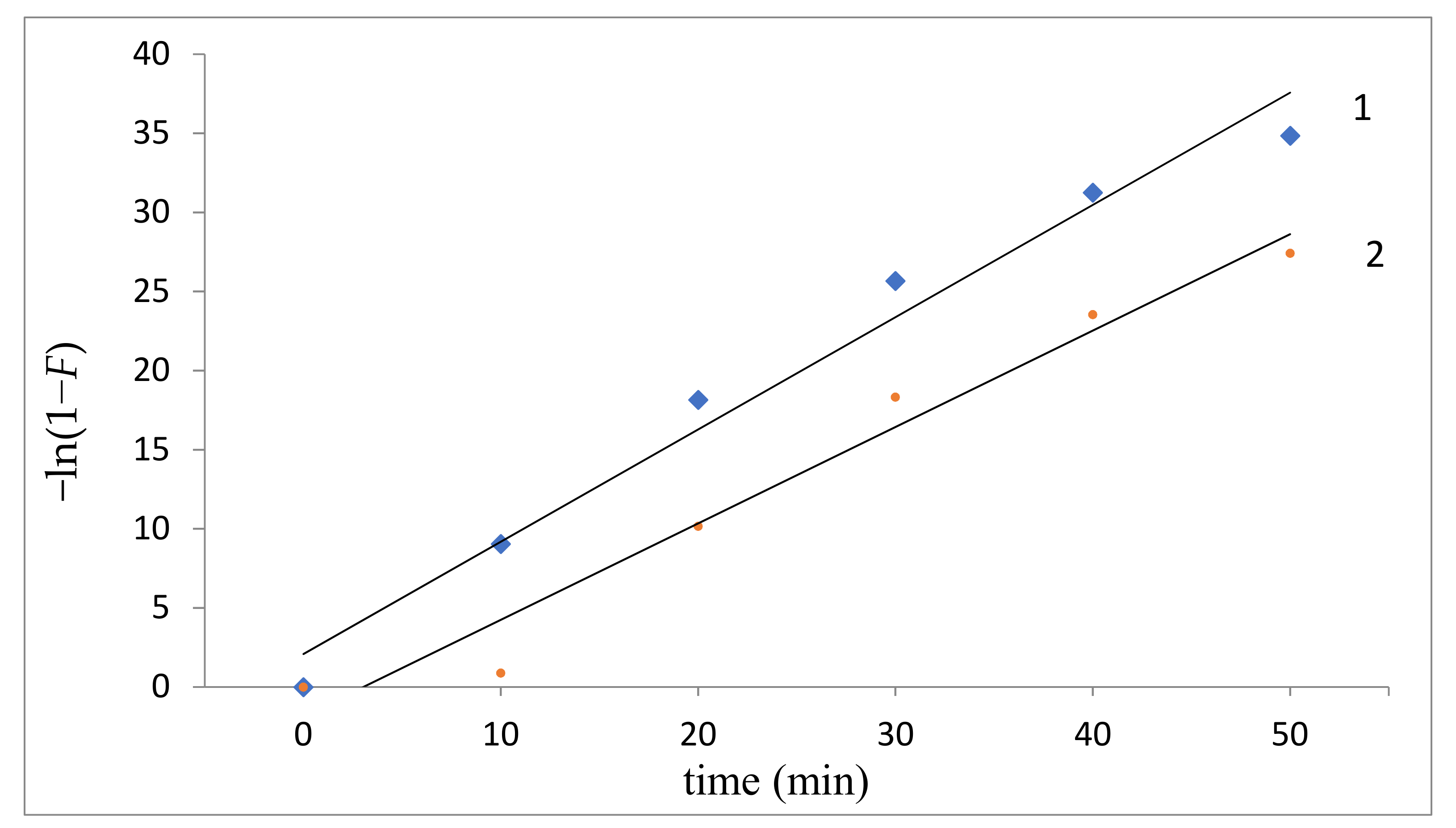 Polymers 13 01422 g011 Polymers 13 01422 g011