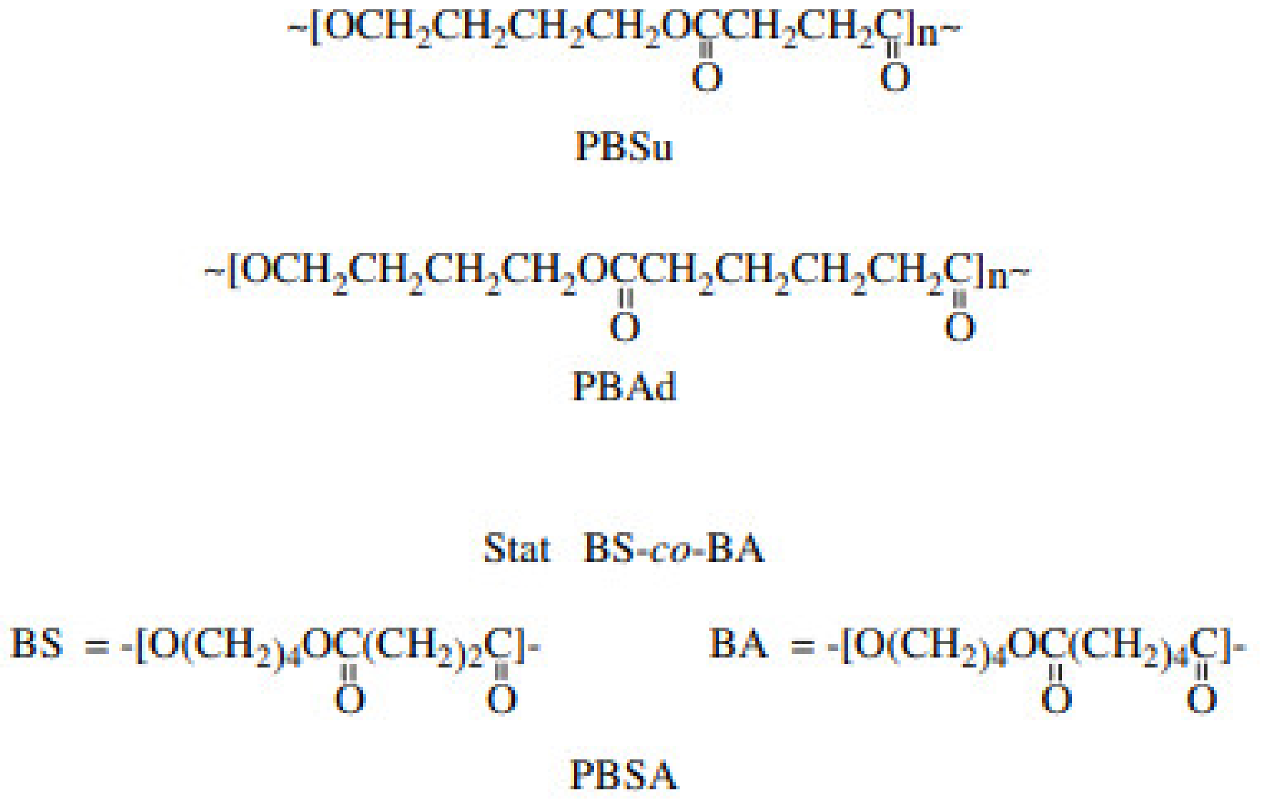 Polymers 13 01436 g007 Polymers 13 01436 g007
