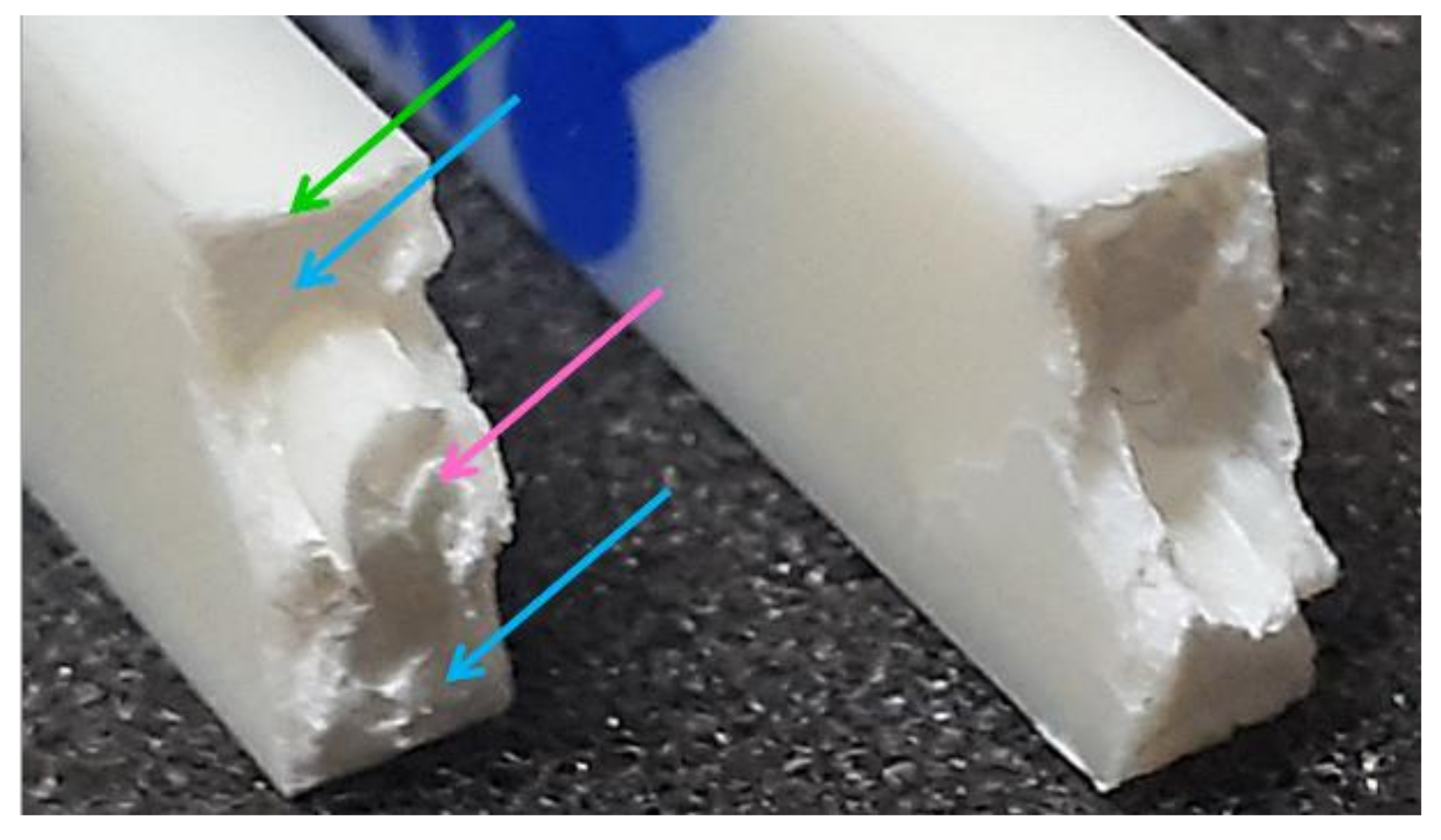 Polymers 13 01439 g007