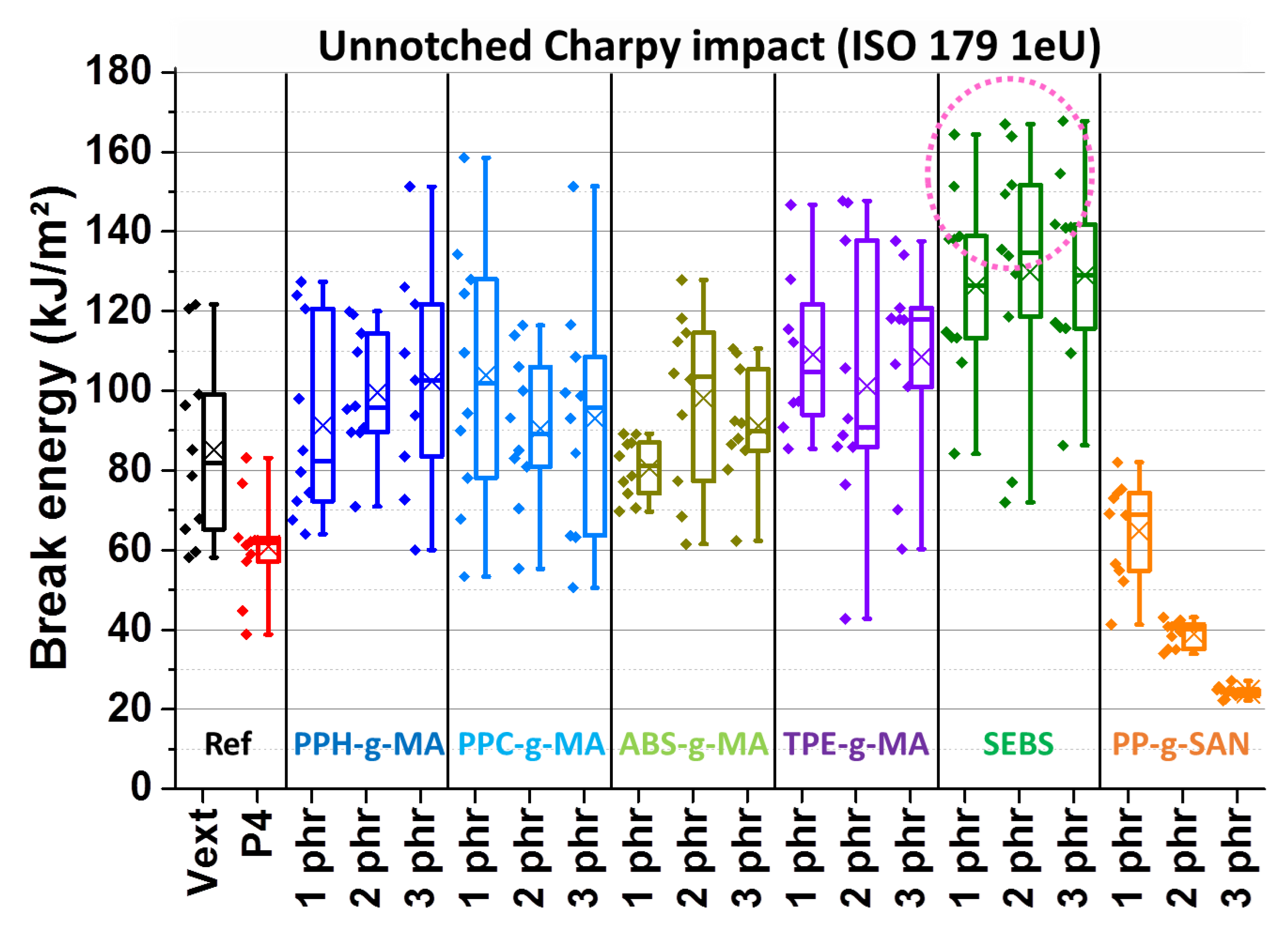 Polymers 13 01439 g010