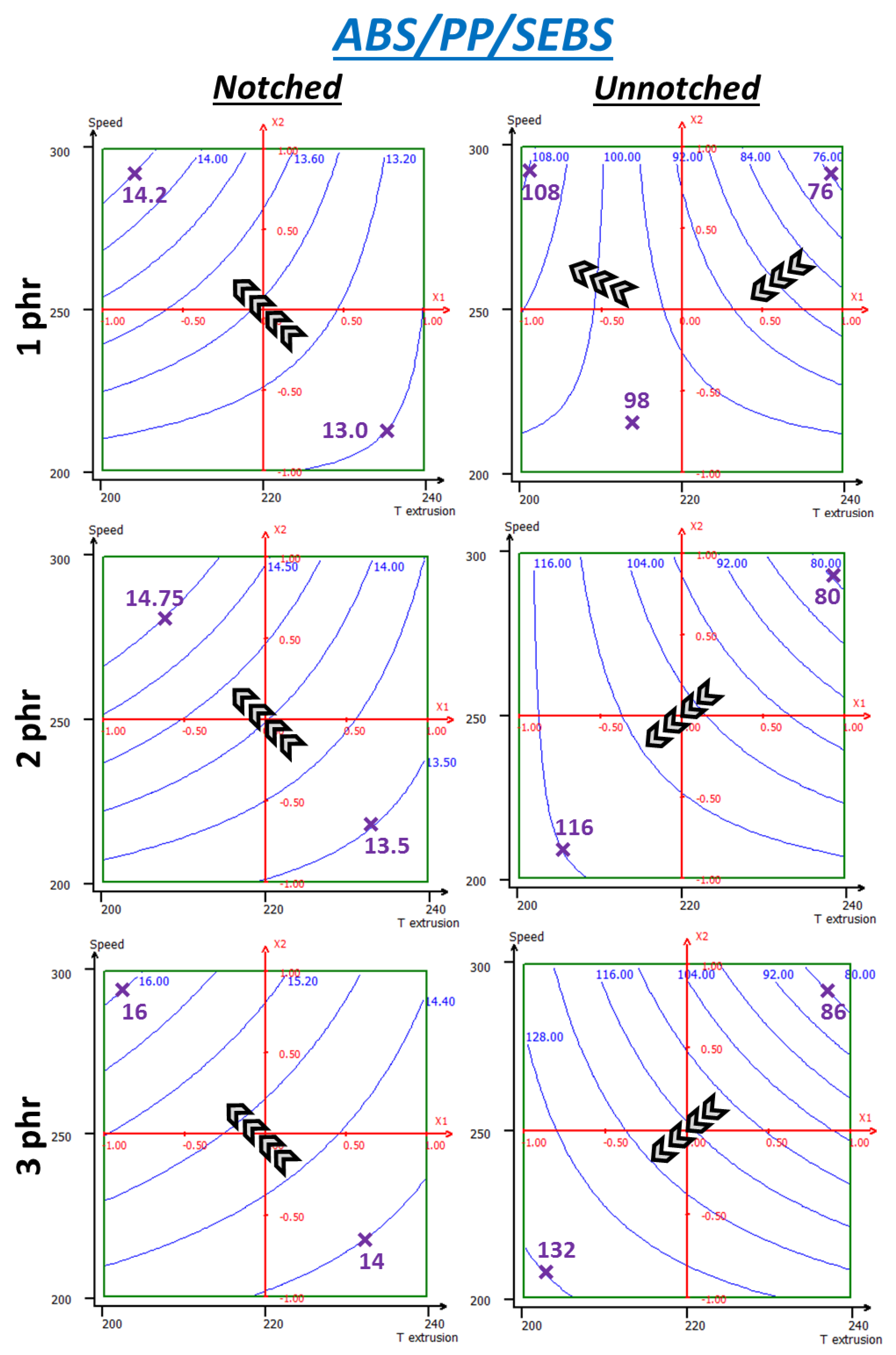 Polymers 13 01439 g018