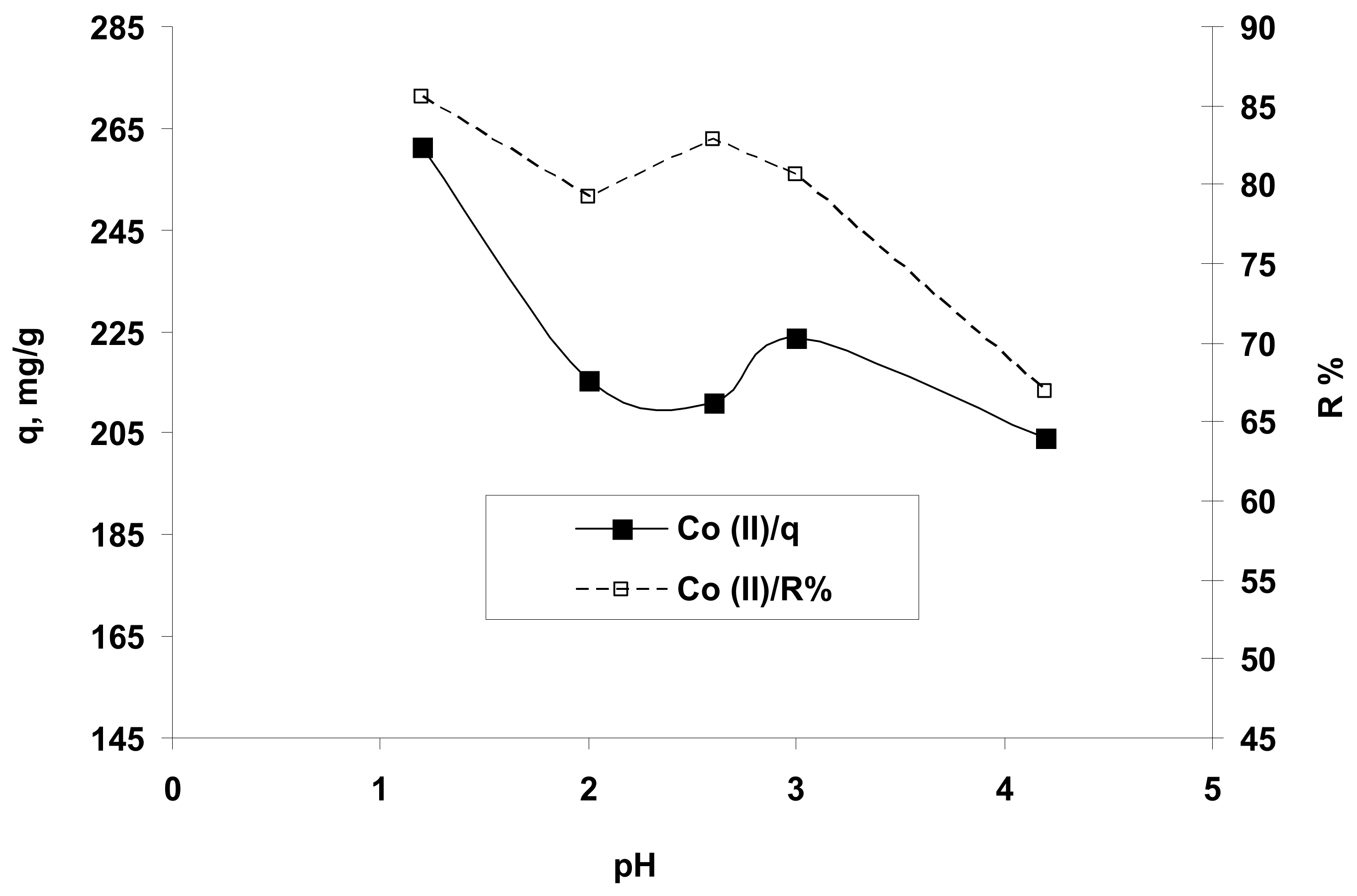 Polymers 13 01444 g003