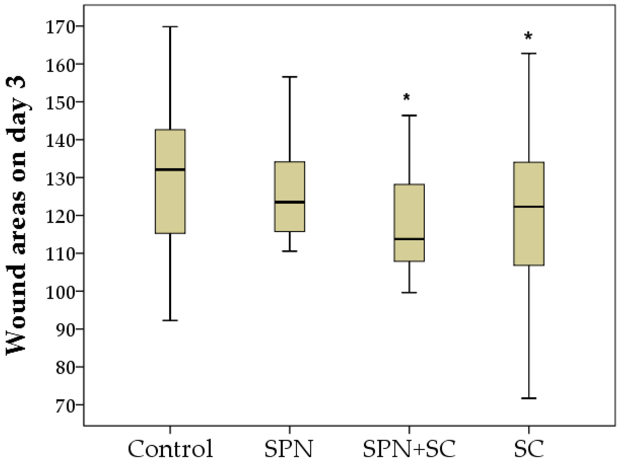 Polymers 13 01467 g003 Polymers 13 01467 g003