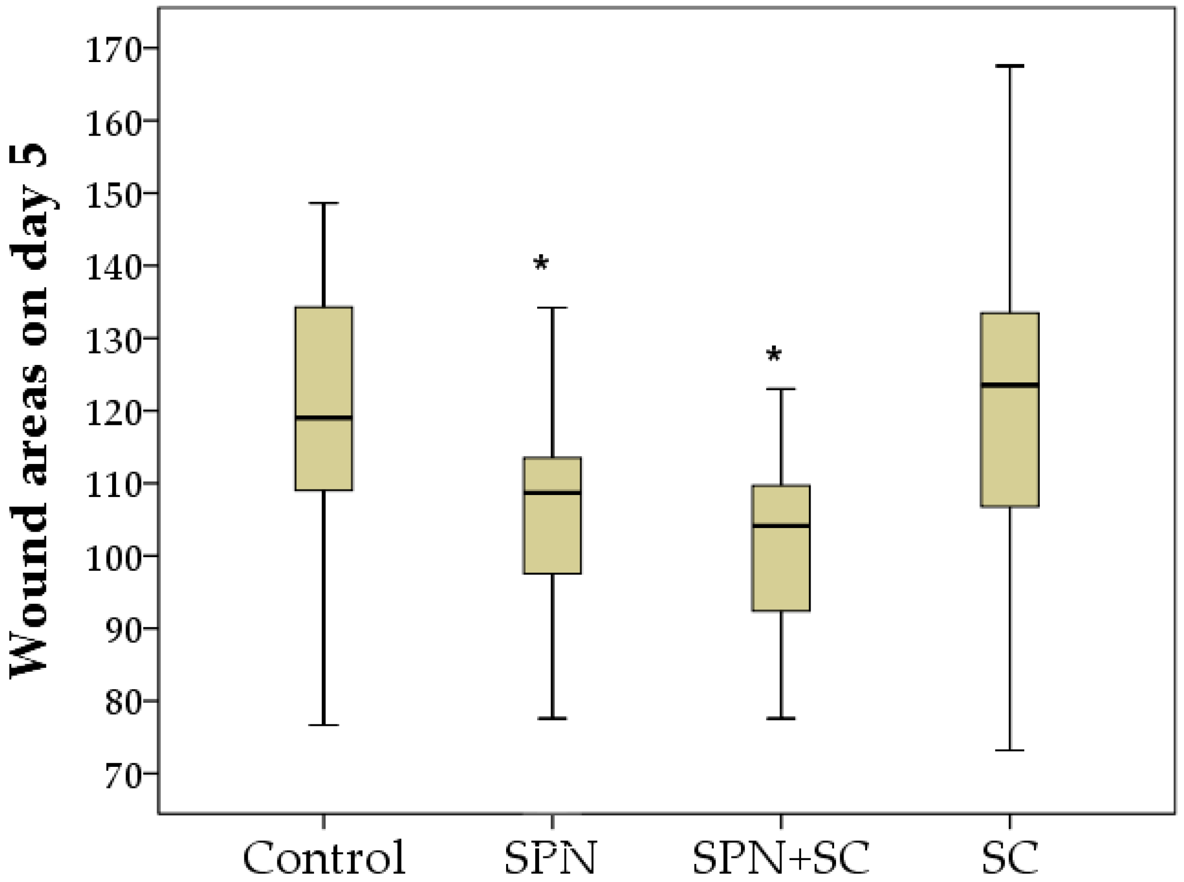 Polymers 13 01467 g004 Polymers 13 01467 g004