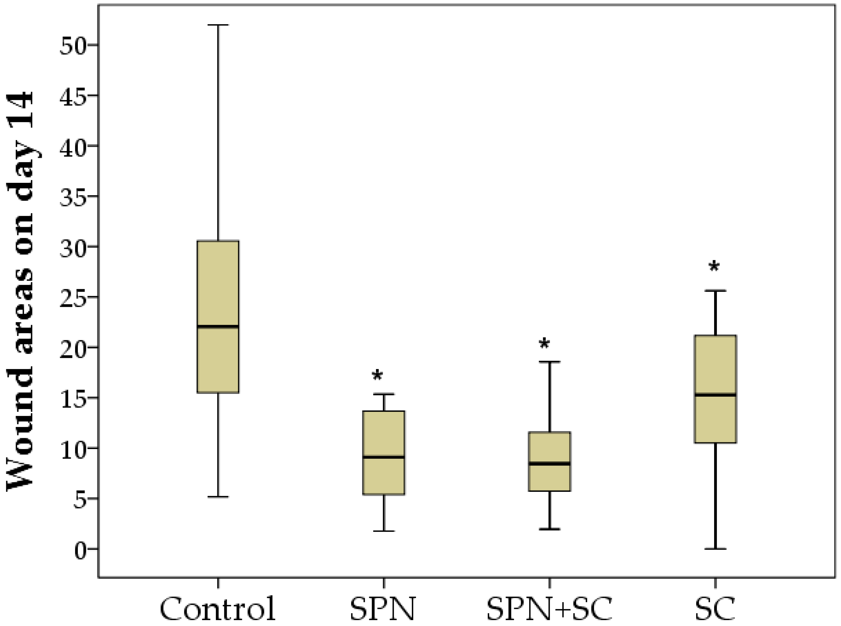 Polymers 13 01467 g006 Polymers 13 01467 g006