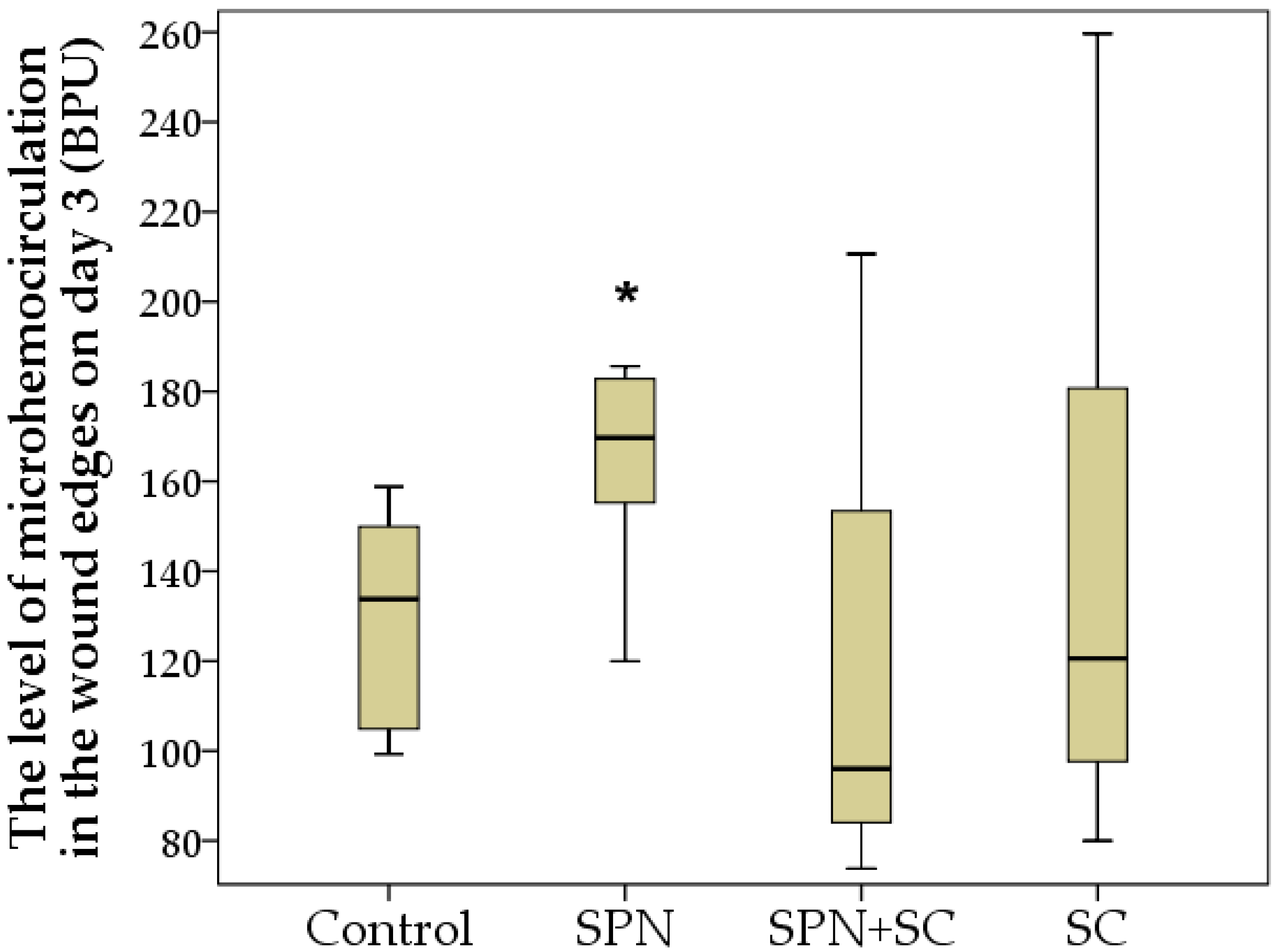 Polymers 13 01467 g008 Polymers 13 01467 g008
