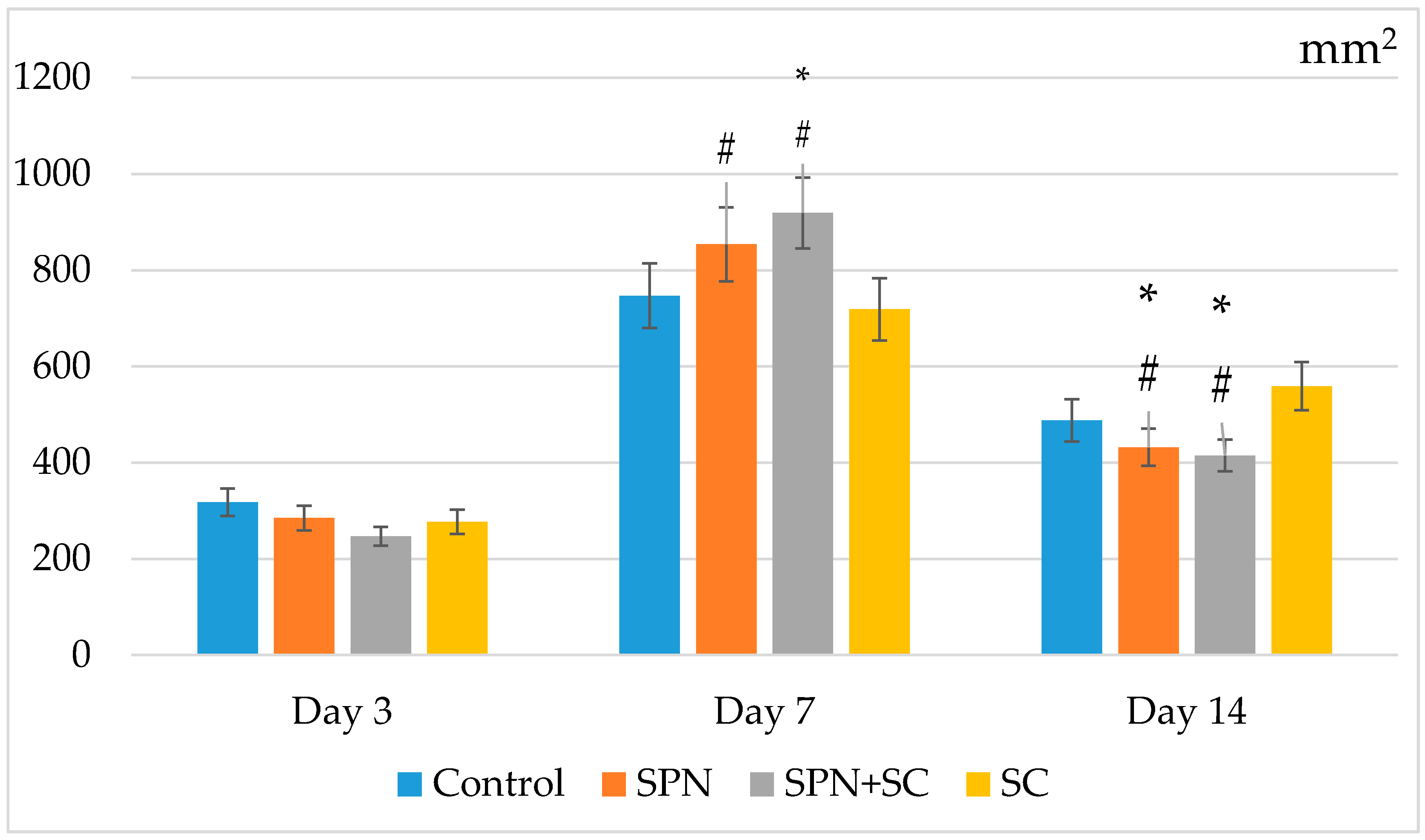 Polymers 13 01467 g012 Polymers 13 01467 g012