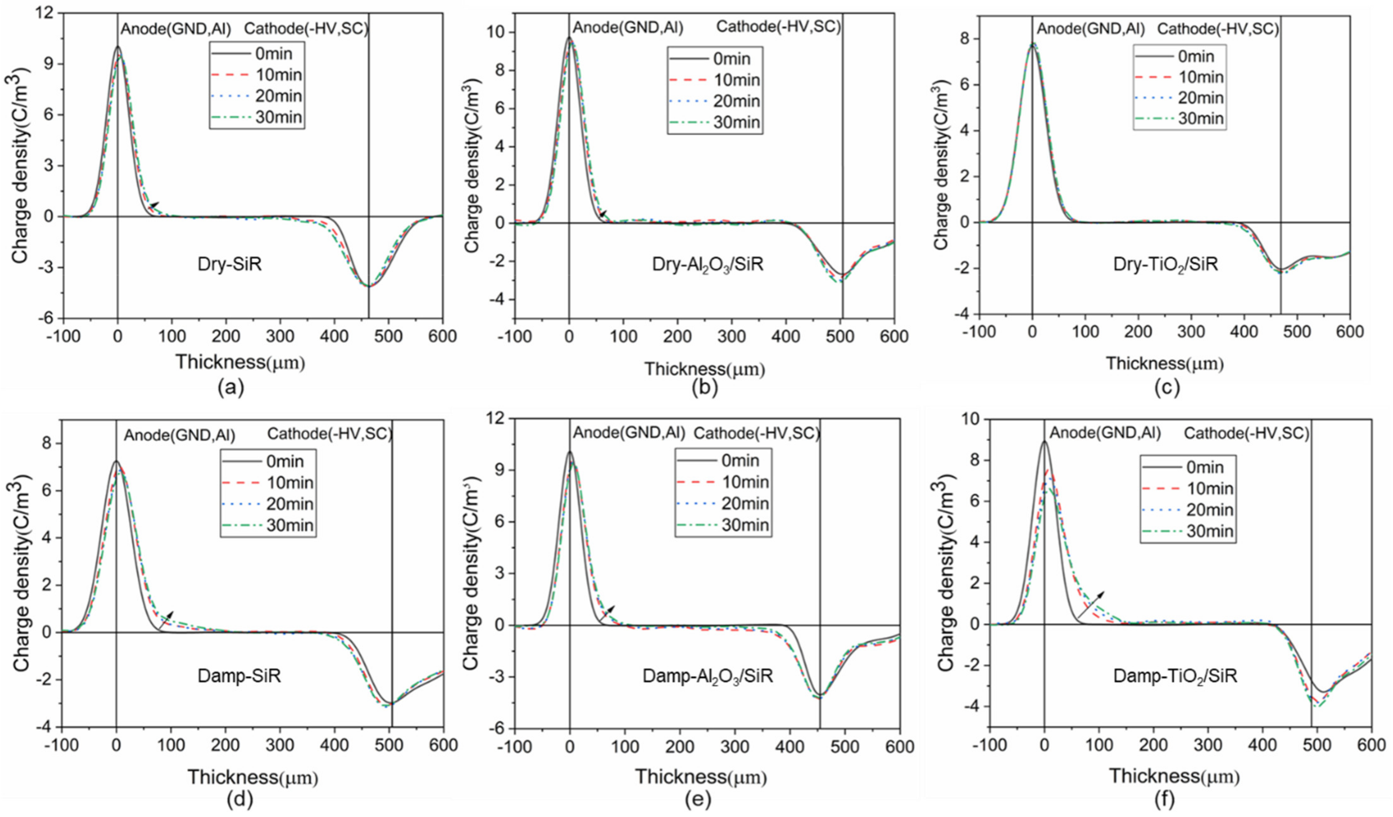 Polymers 13 01474 g006