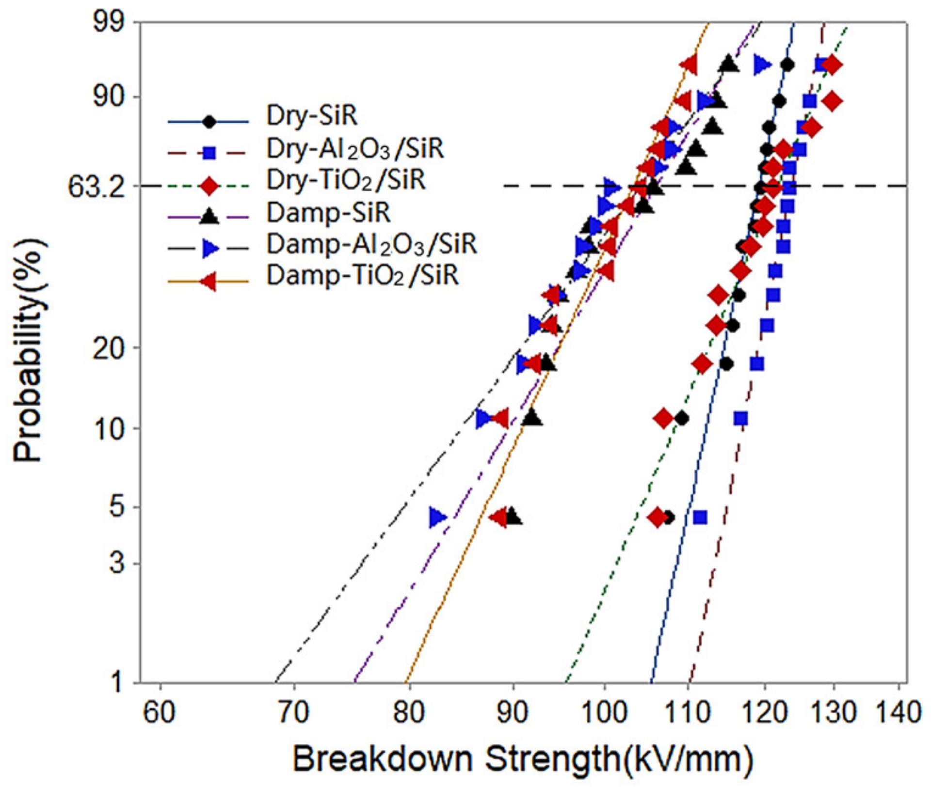Polymers 13 01474 g008