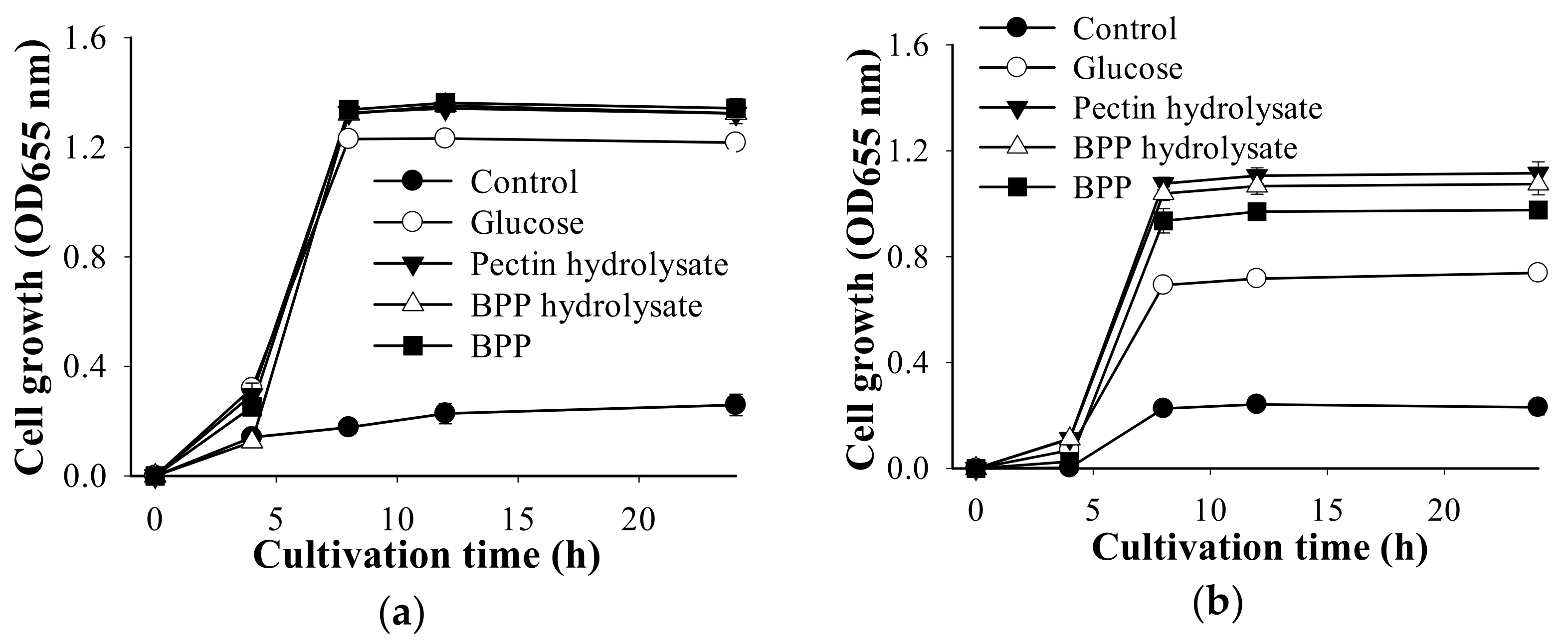 Polymers 13 01483 g007a Polymers 13 01483 g007a