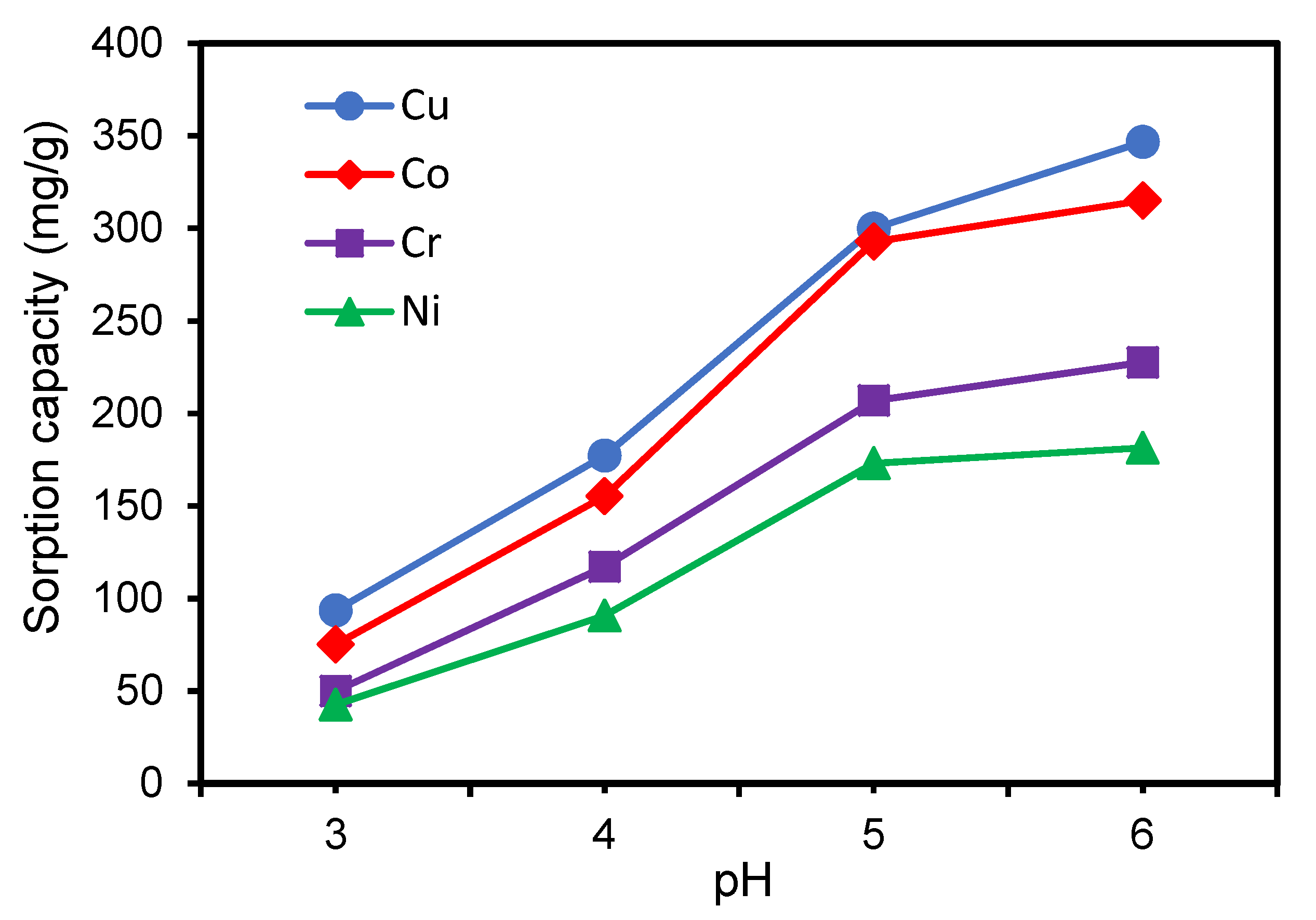 Polymers 13 01486 g008