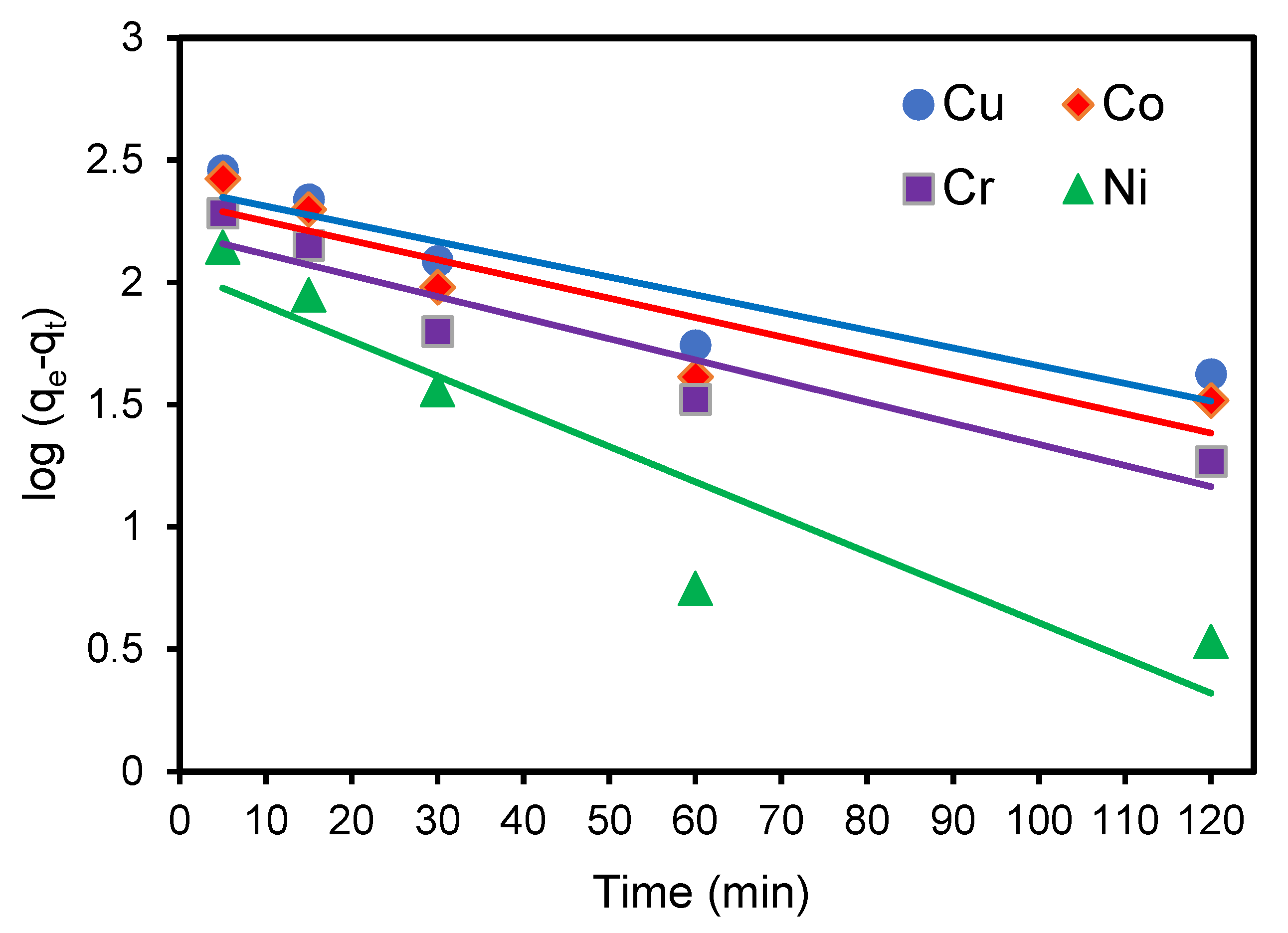 Polymers 13 01486 g010