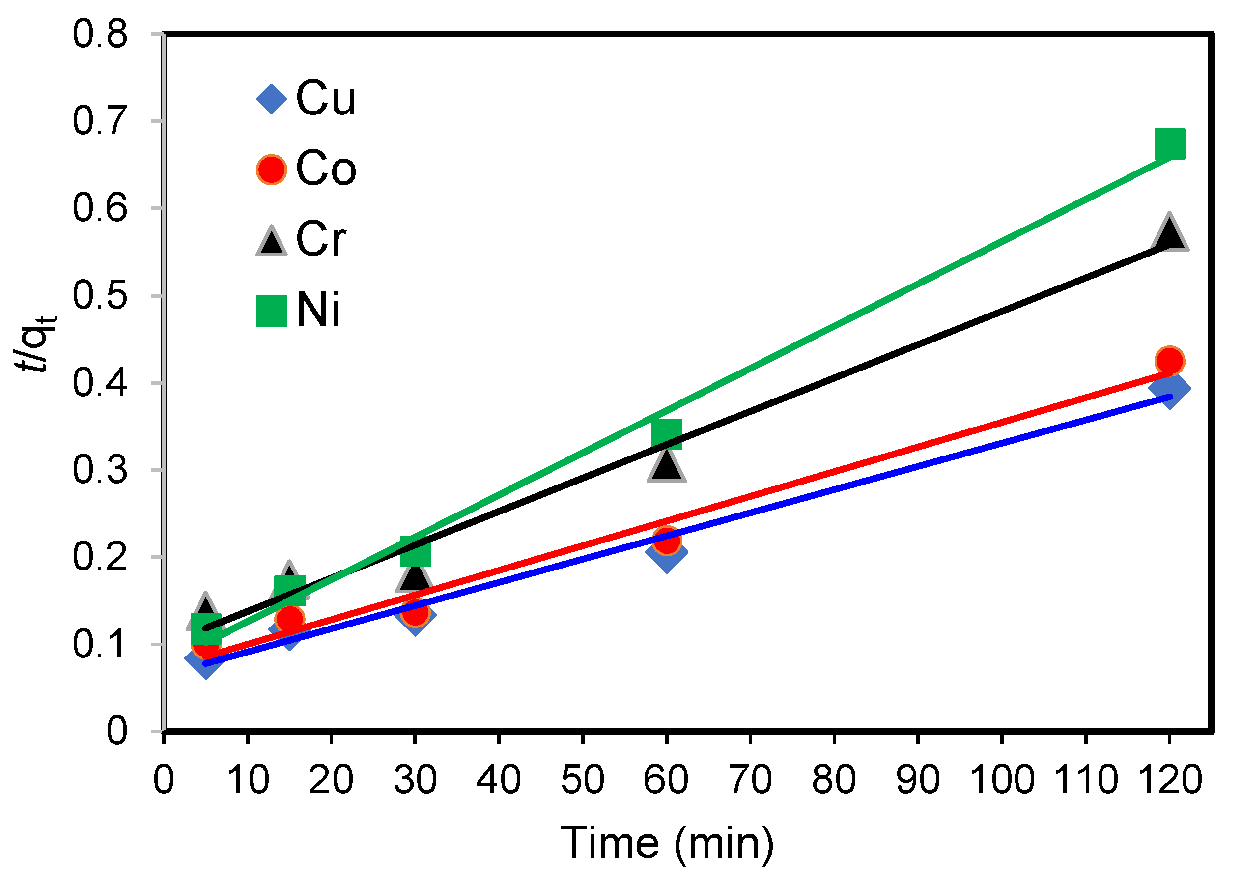 Polymers 13 01486 g011