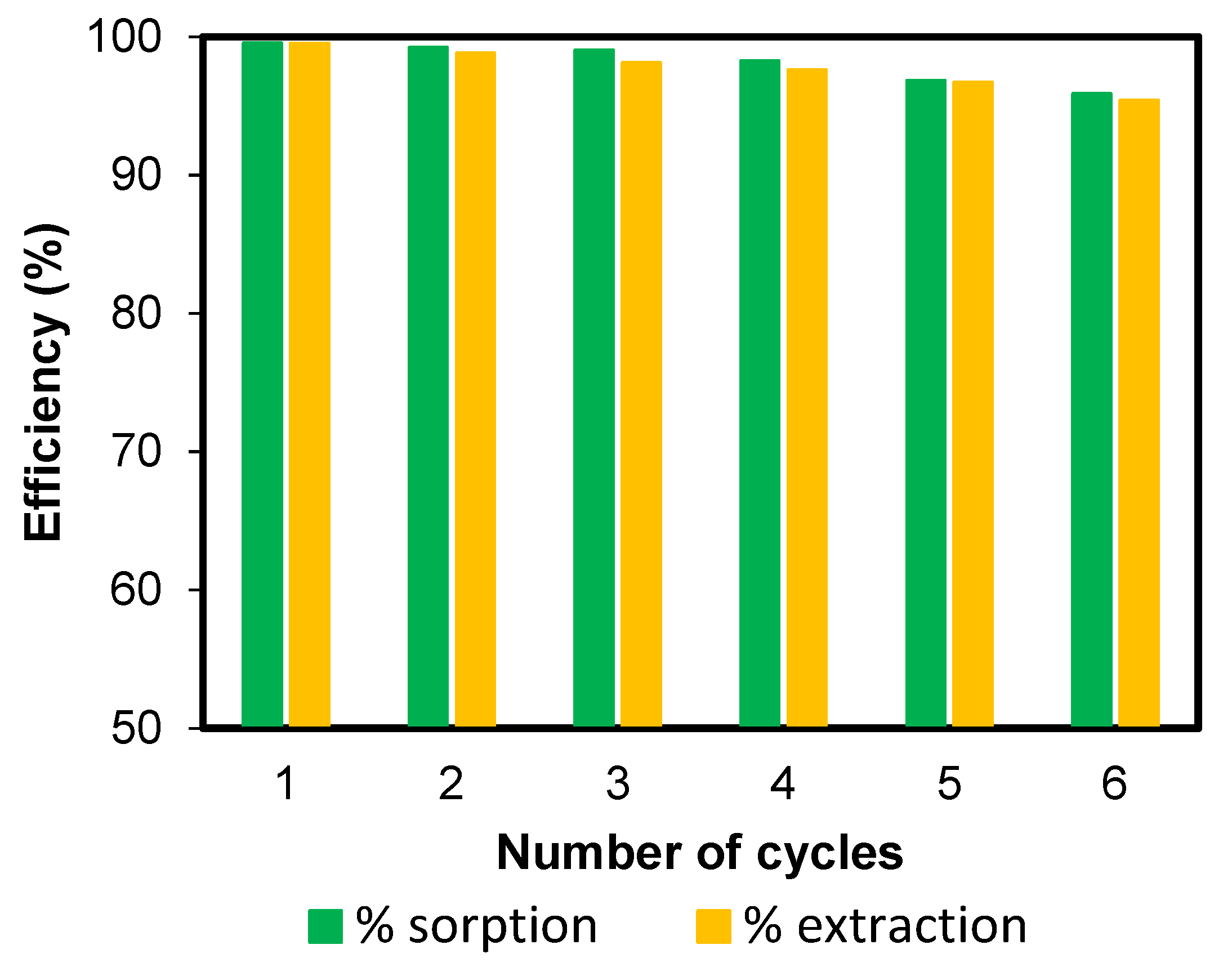 Polymers 13 01486 g015