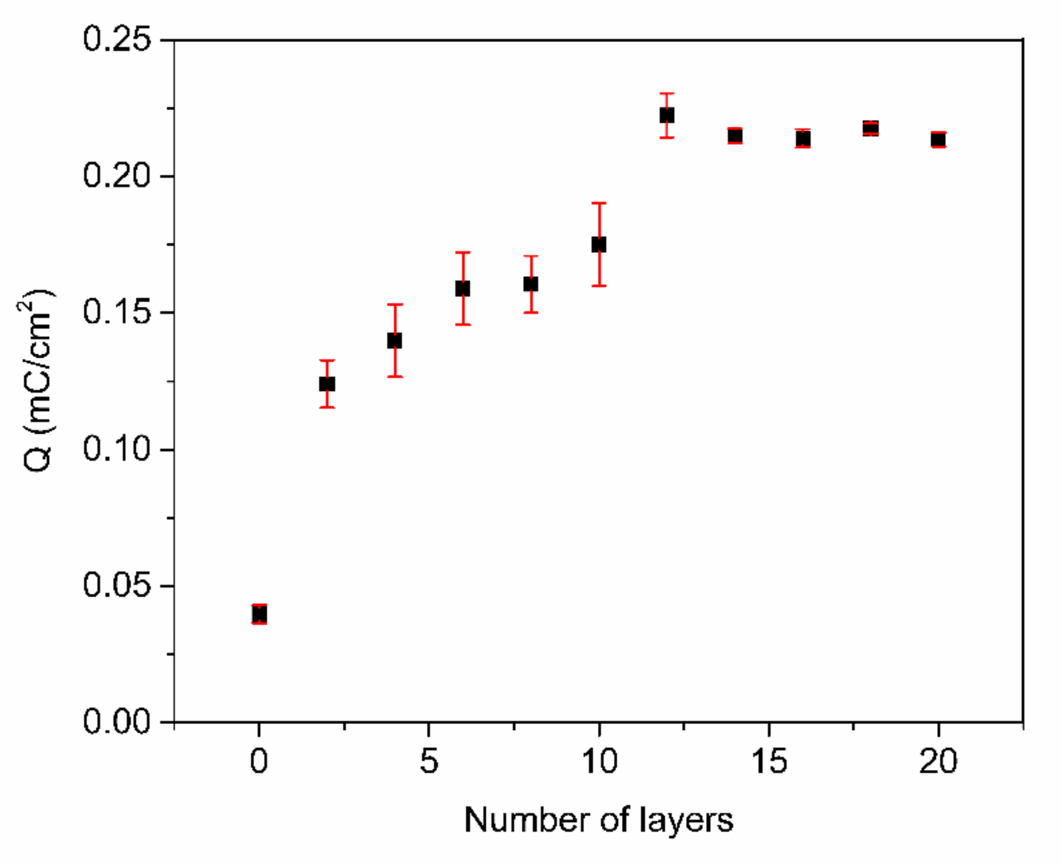 Polymers 13 01488 g005 Polymers 13 01488 g005