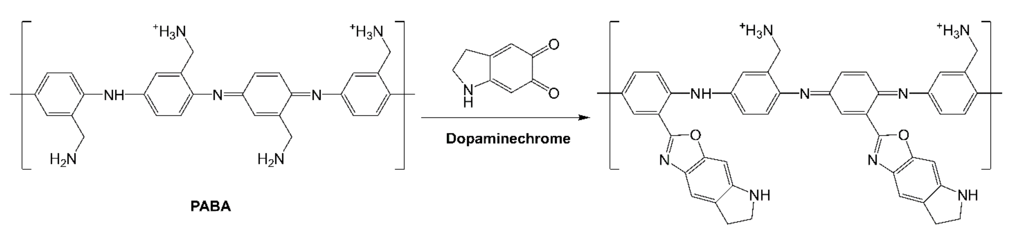 Polymers 13 01488 g009 Polymers 13 01488 g009