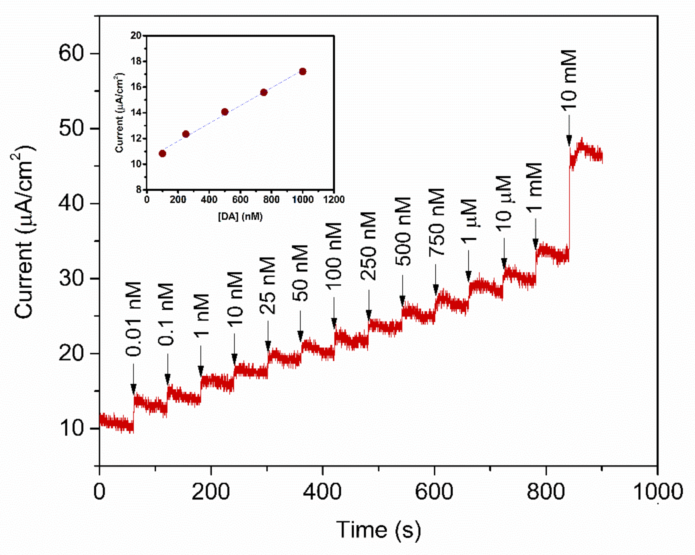 Polymers 13 01488 g010 Polymers 13 01488 g010