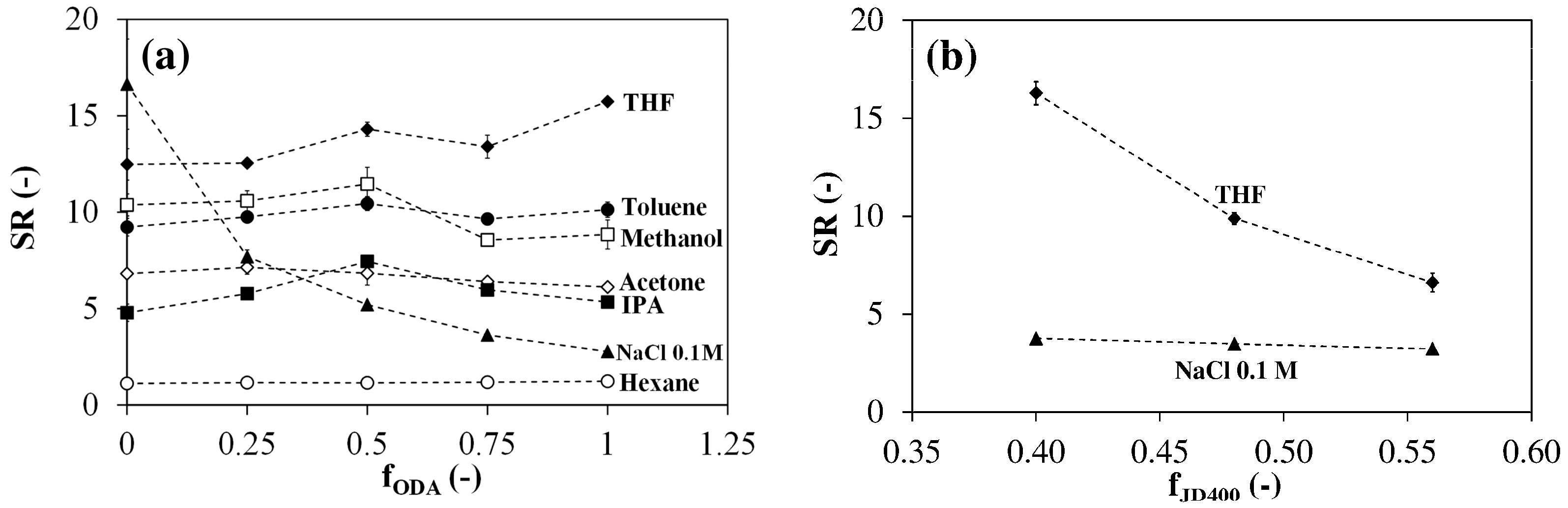 Polymers 13 01489 g008