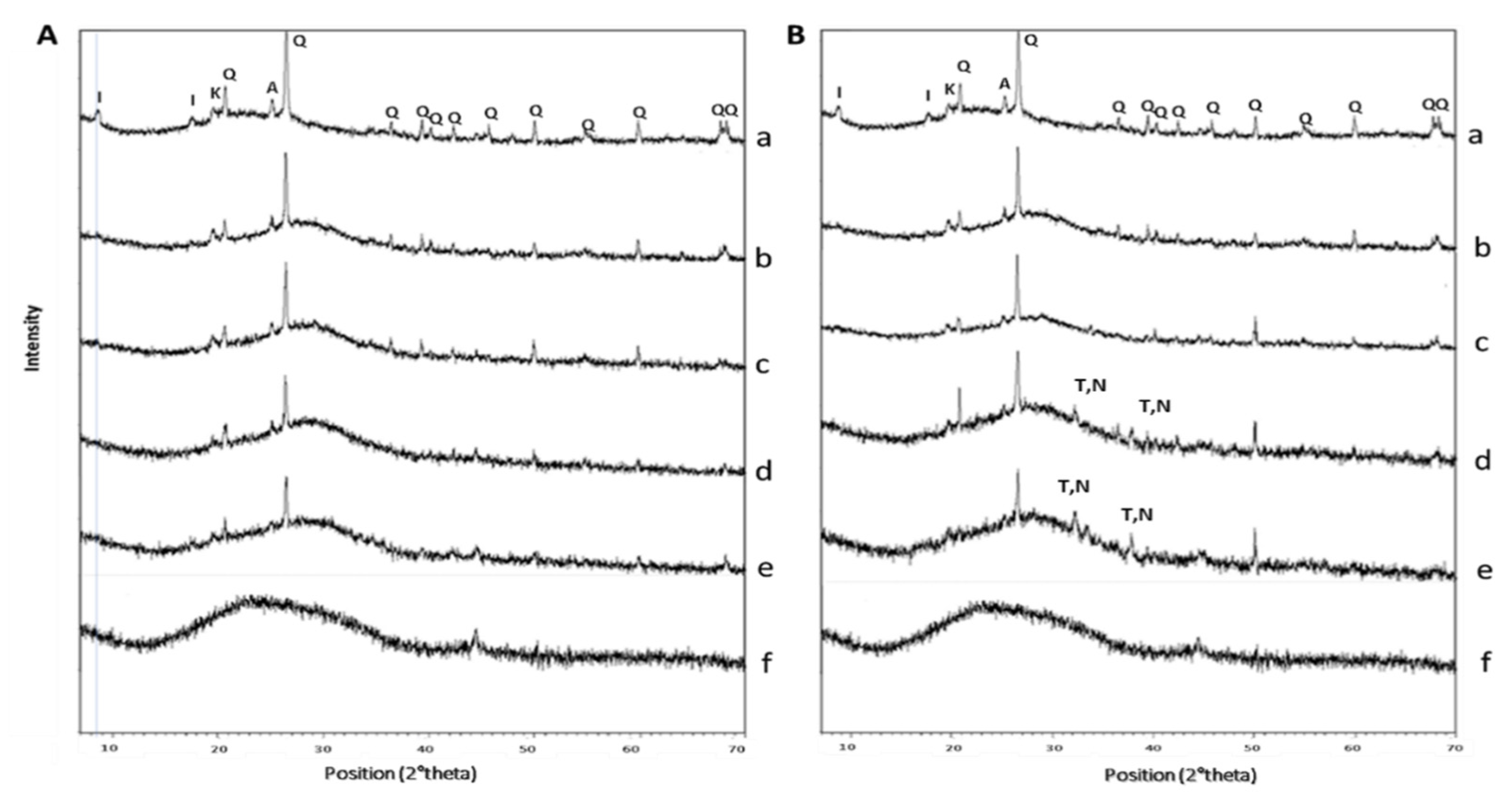 Polymers 13 01493 g005 Polymers 13 01493 g005