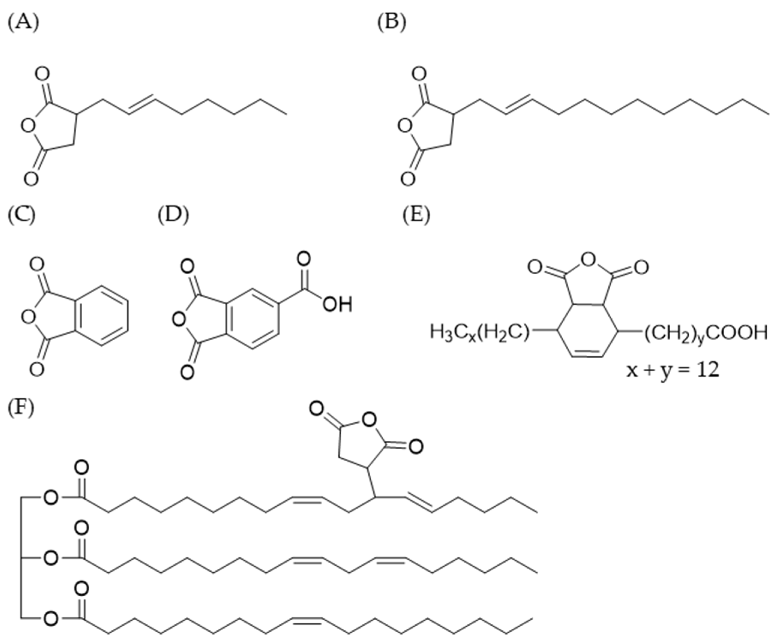 Polymers Free Full Text Production Of Cyclic Anhydride Modified Starches Html