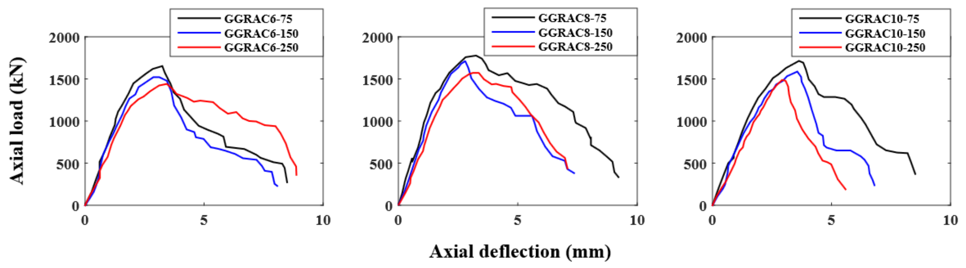 Polymers 13 01508 g008
