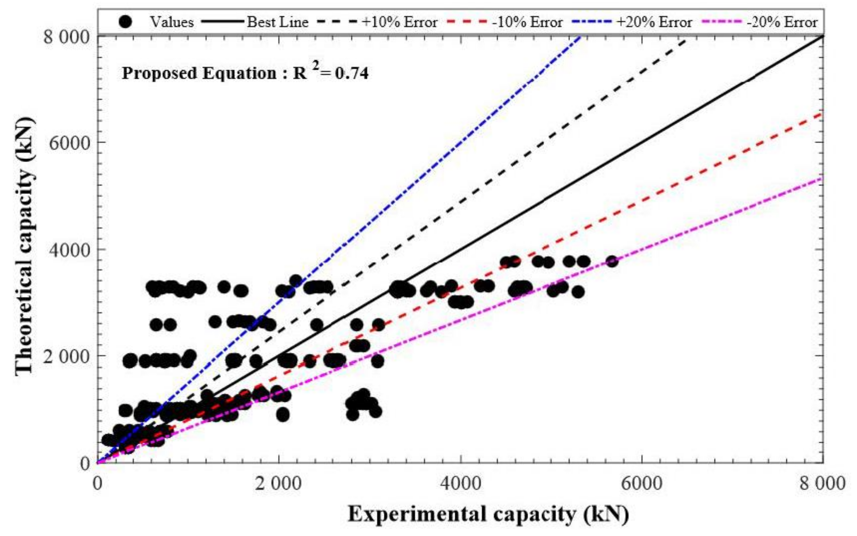 Polymers 13 01508 g010