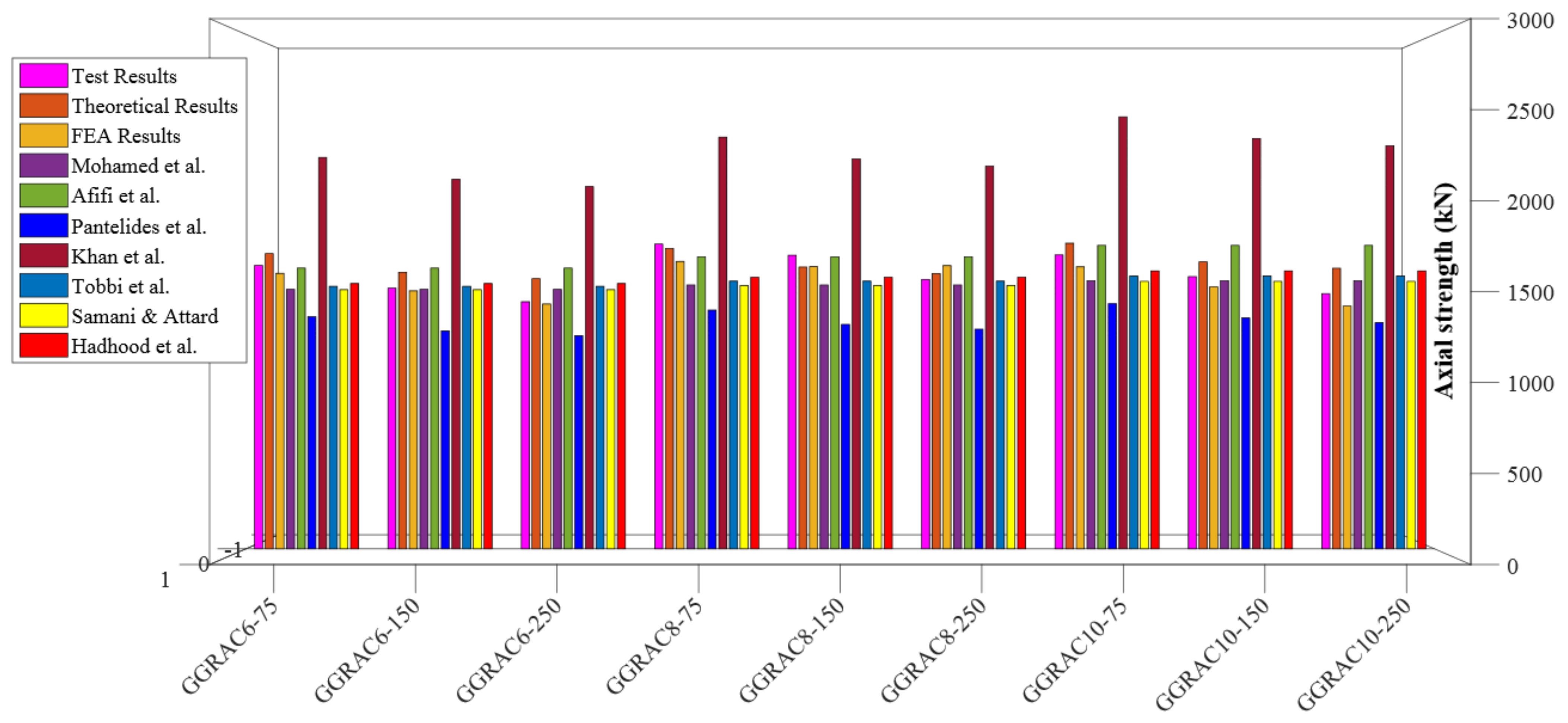 Polymers 13 01508 g013