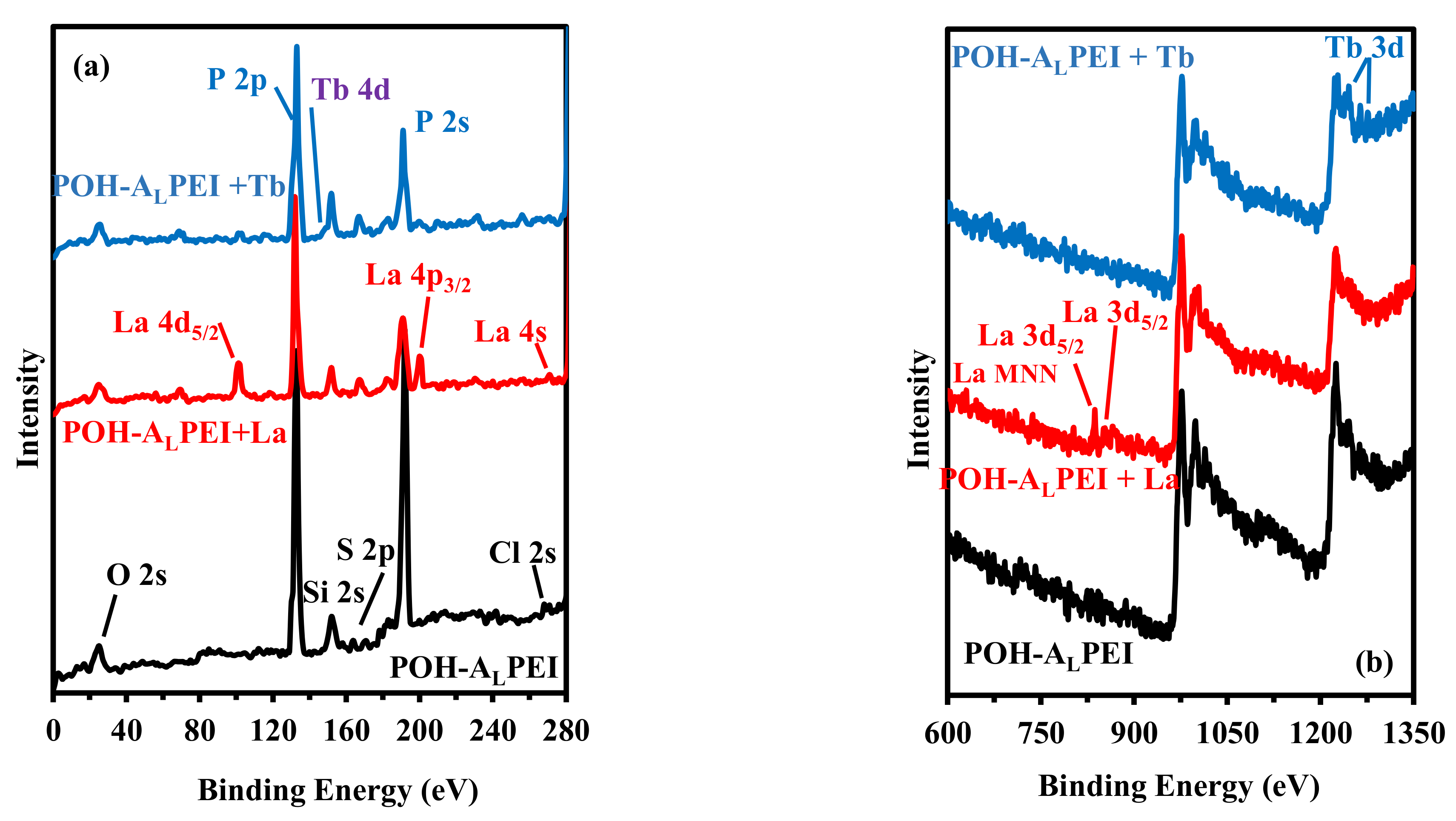 Polymers 13 01513 g009 Polymers 13 01513 g009