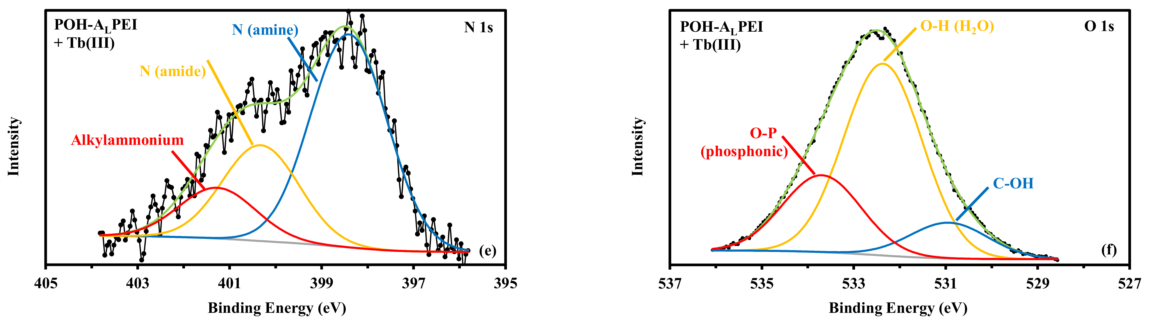 Polymers 13 01513 g010b Polymers 13 01513 g010b