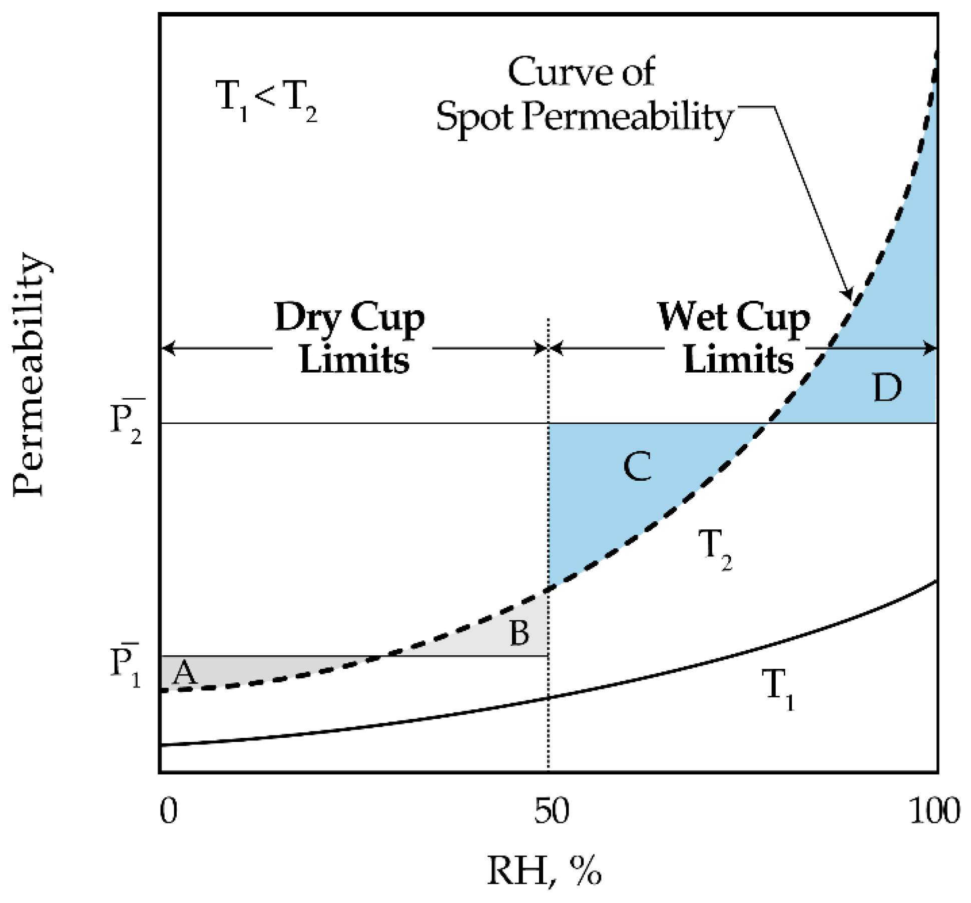 Polymers 13 01517 g001
