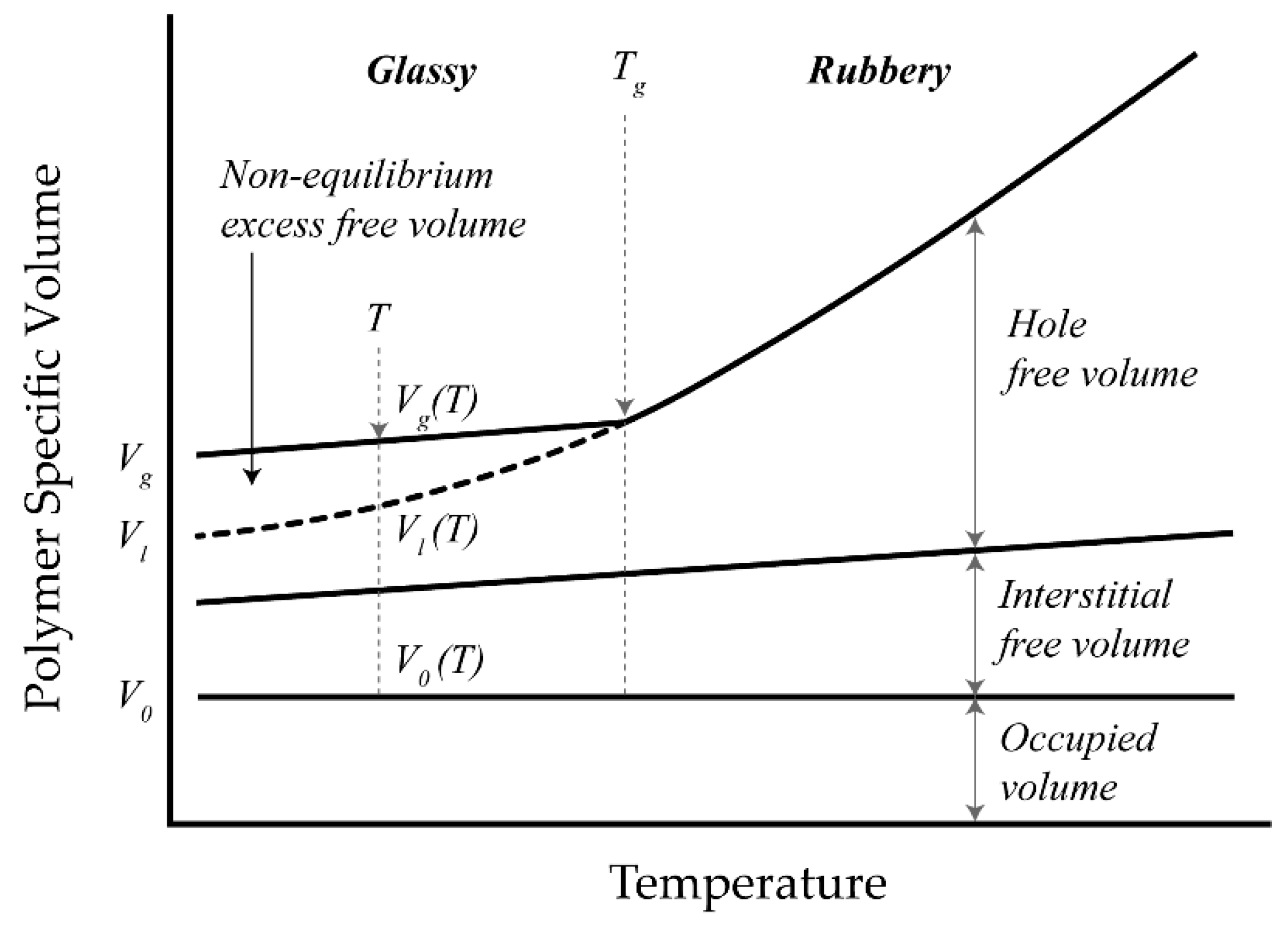 Polymers 13 01517 g004