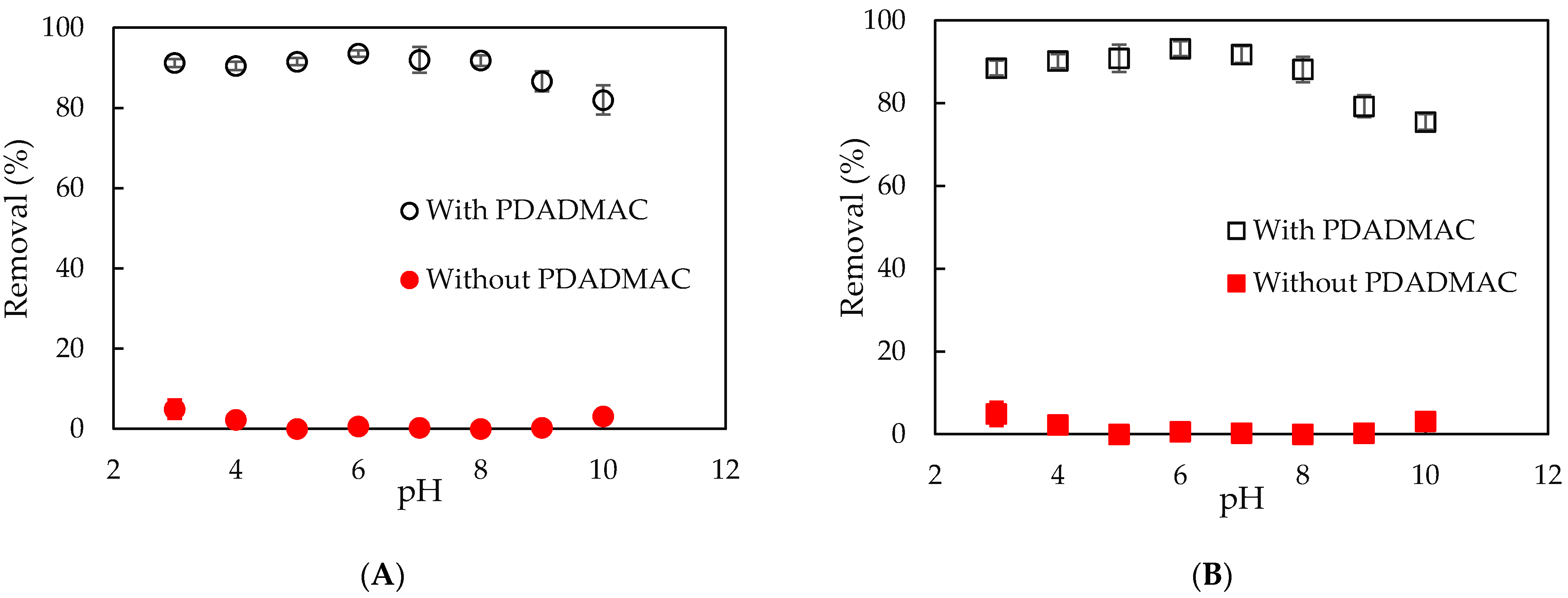 Polymers 13 01536 g004 Polymers 13 01536 g004