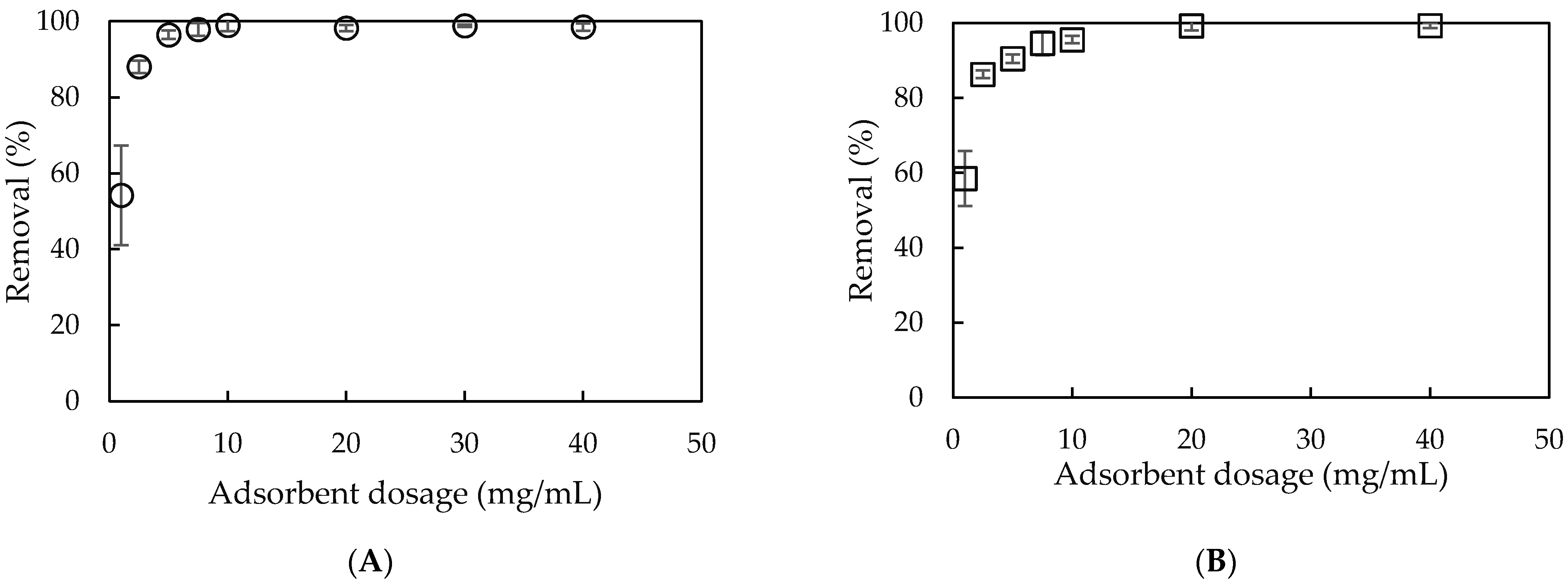 Polymers 13 01536 g006 Polymers 13 01536 g006