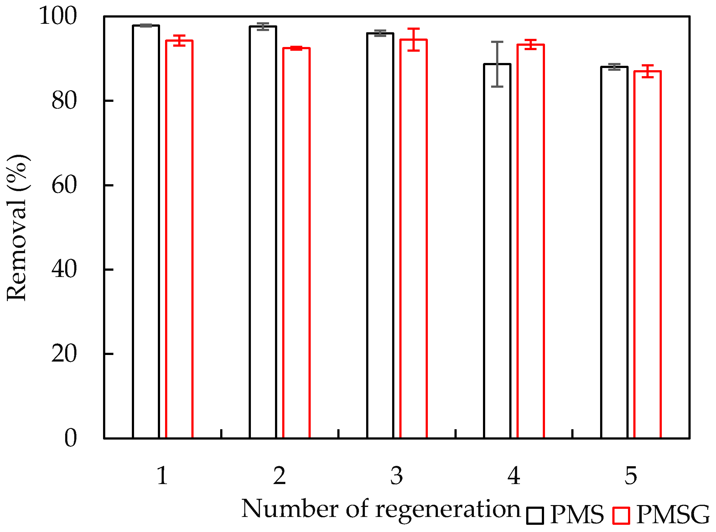 Polymers 13 01536 g008 Polymers 13 01536 g008