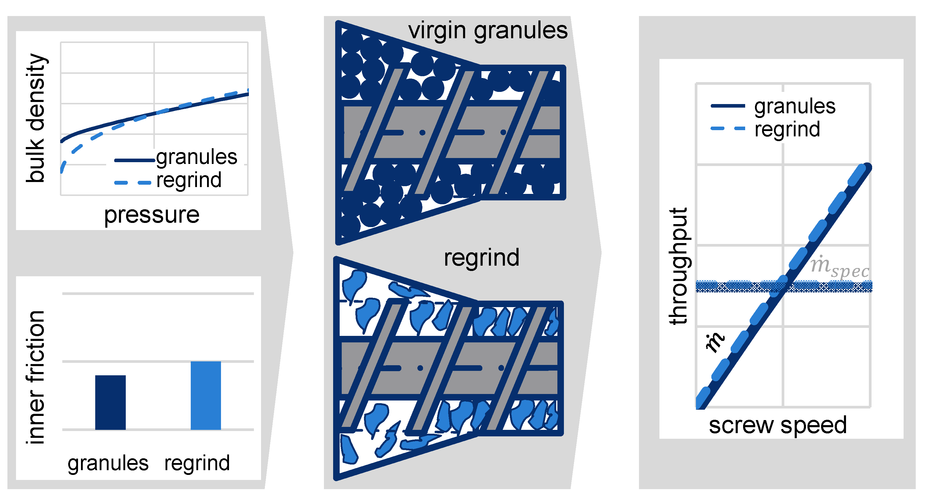 Polymers 13 01540 g008
