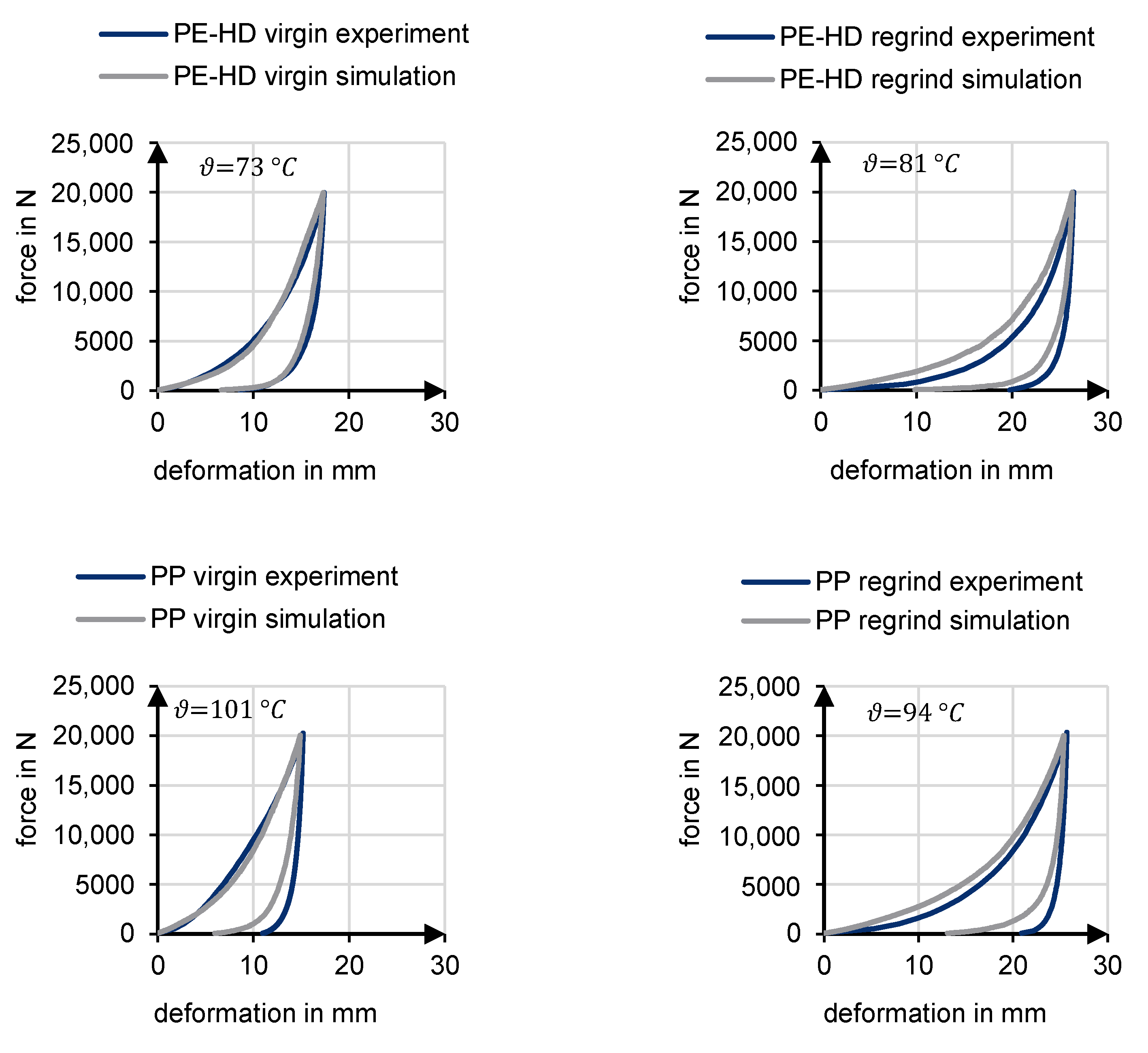 Polymers 13 01540 g0a1
