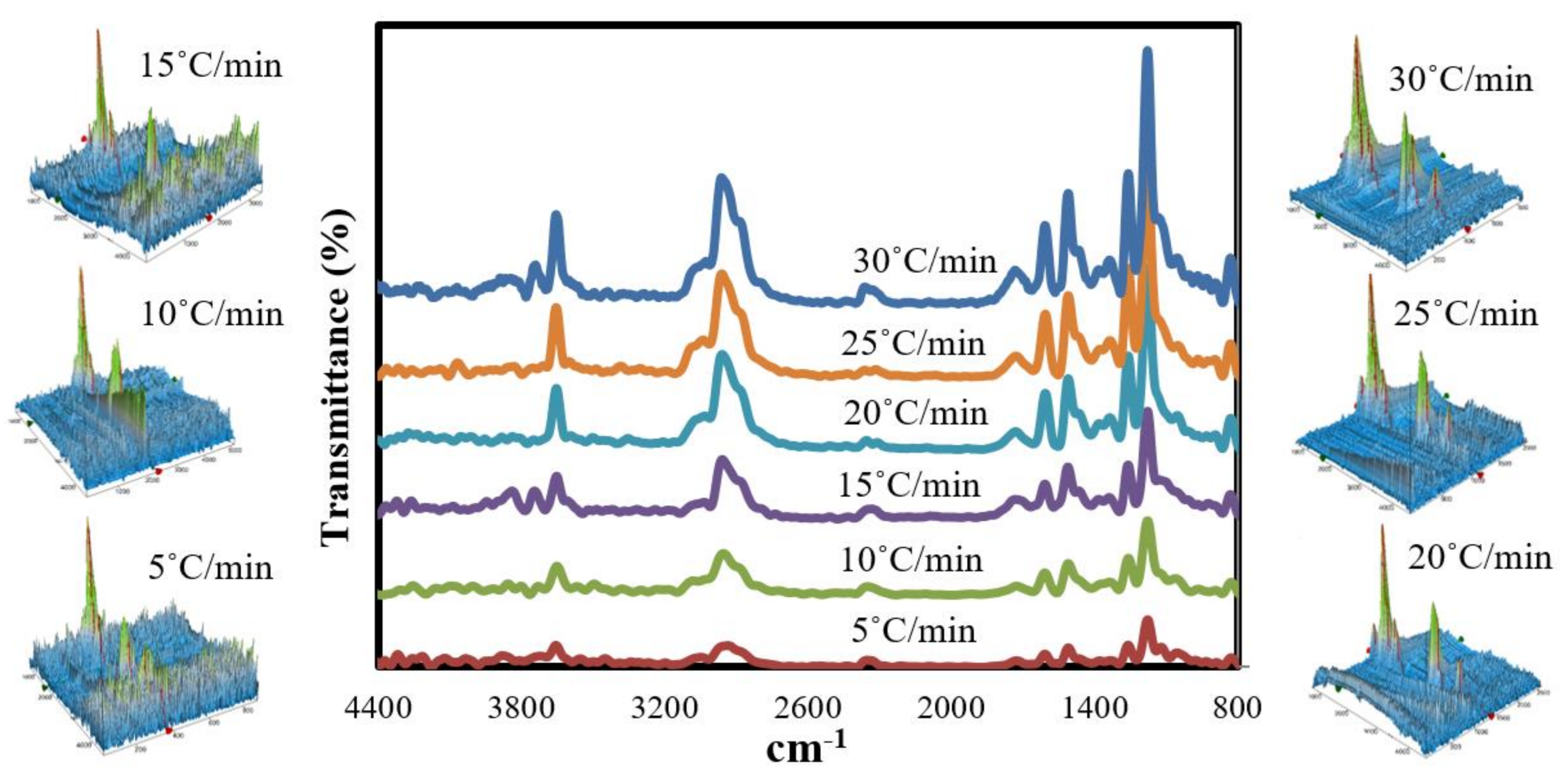 Polymers 13 01543 g004 Polymers 13 01543 g004