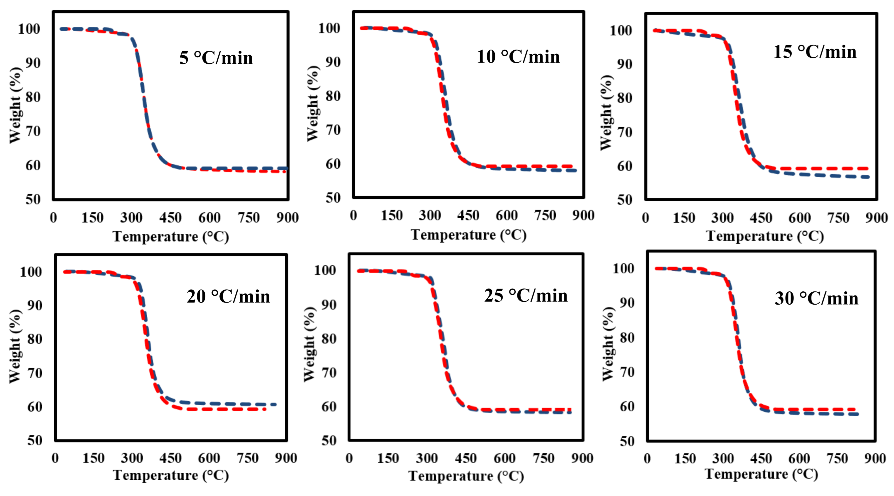 Polymers 13 01543 g009 Polymers 13 01543 g009