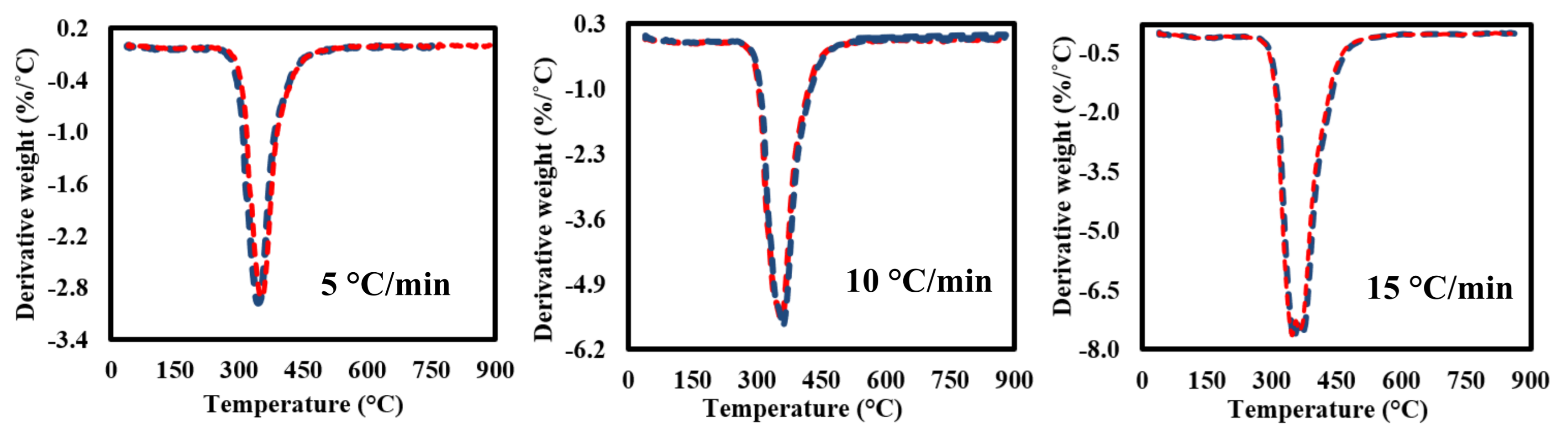 Polymers 13 01543 g010a Polymers 13 01543 g010a