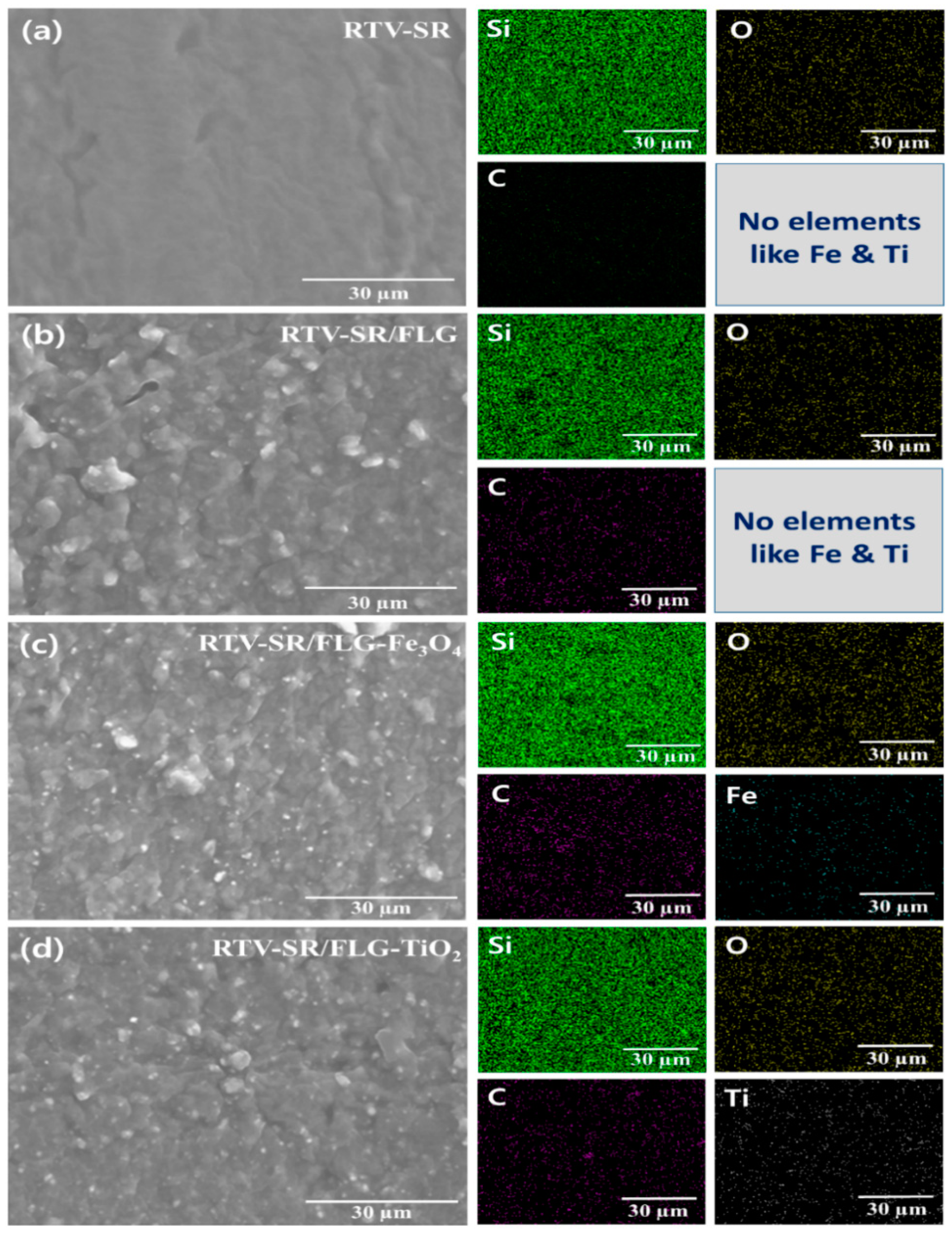 Polymers 13 01550 g004 Polymers 13 01550 g004
