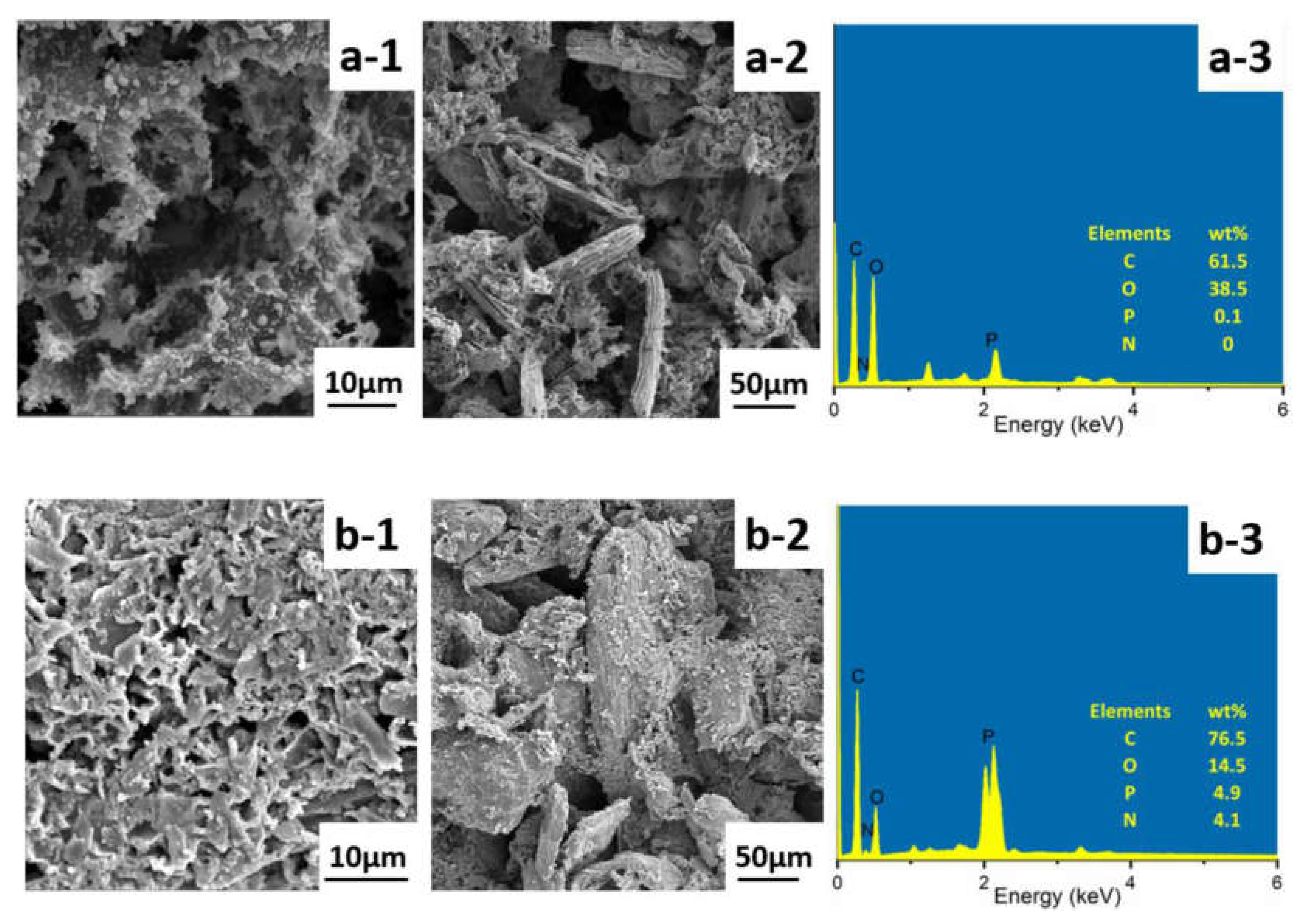 Polymers 13 01562 g011
