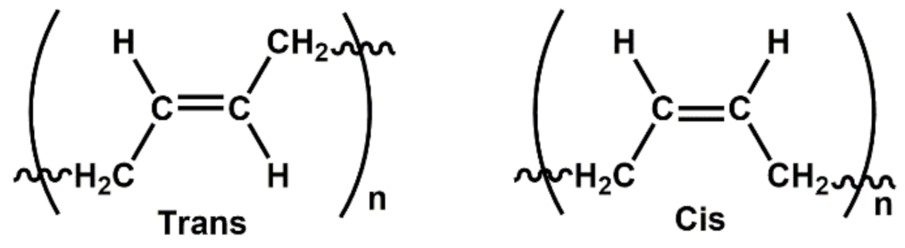 Polymers 13 01565 i001 Polymers 13 01565 i001