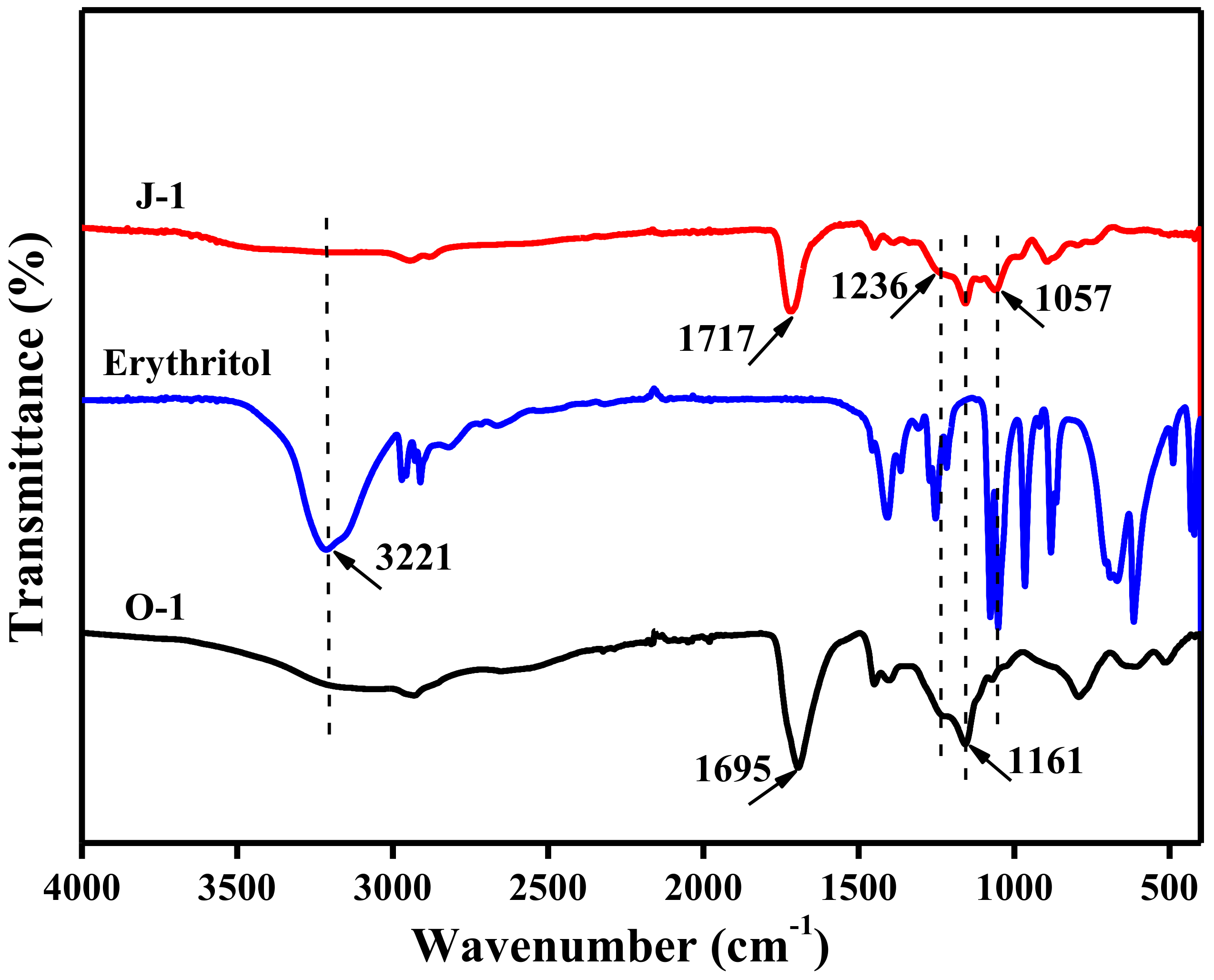 Polymers 13 01570 g001 Polymers 13 01570 g001
