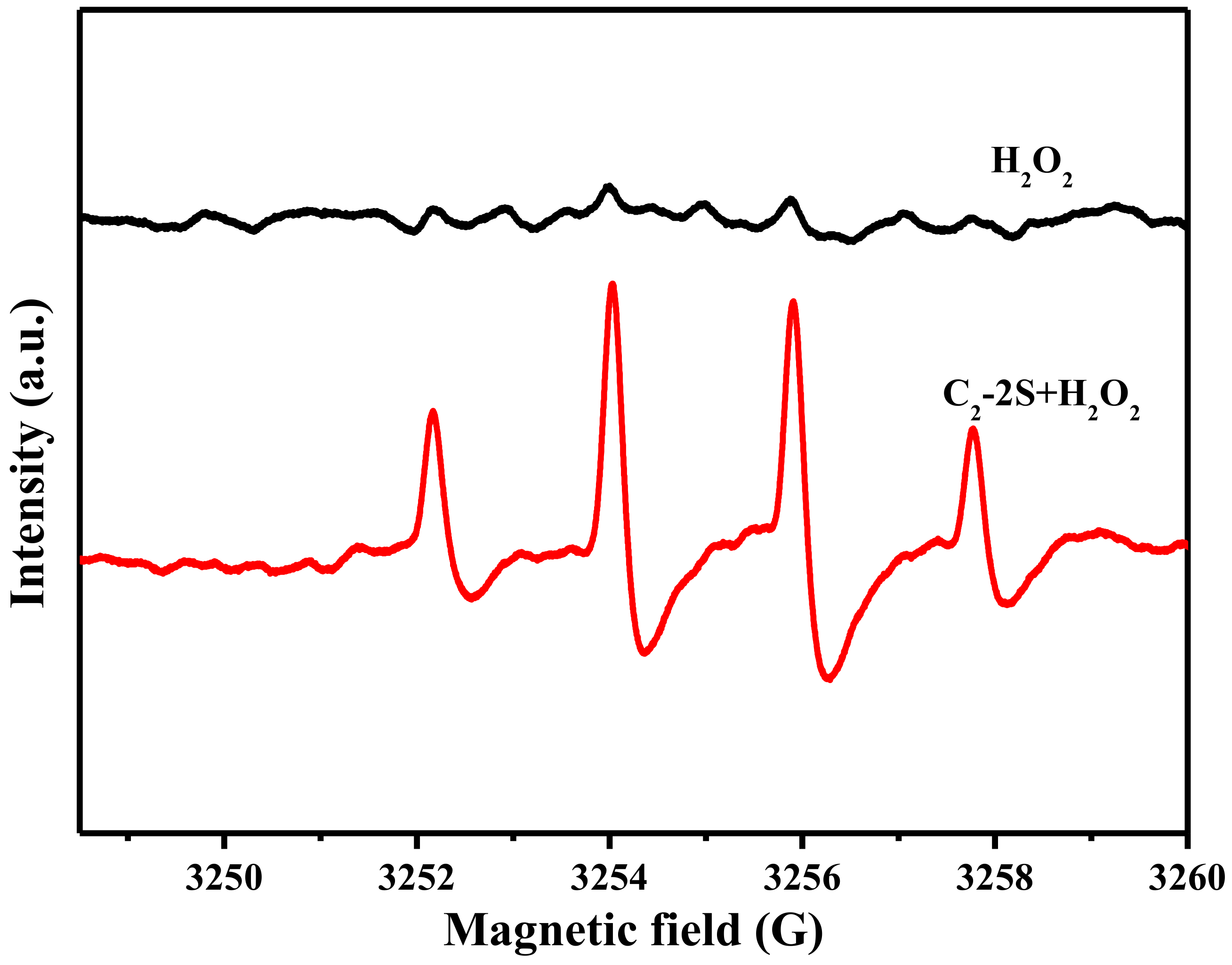Polymers 13 01570 g012 Polymers 13 01570 g012