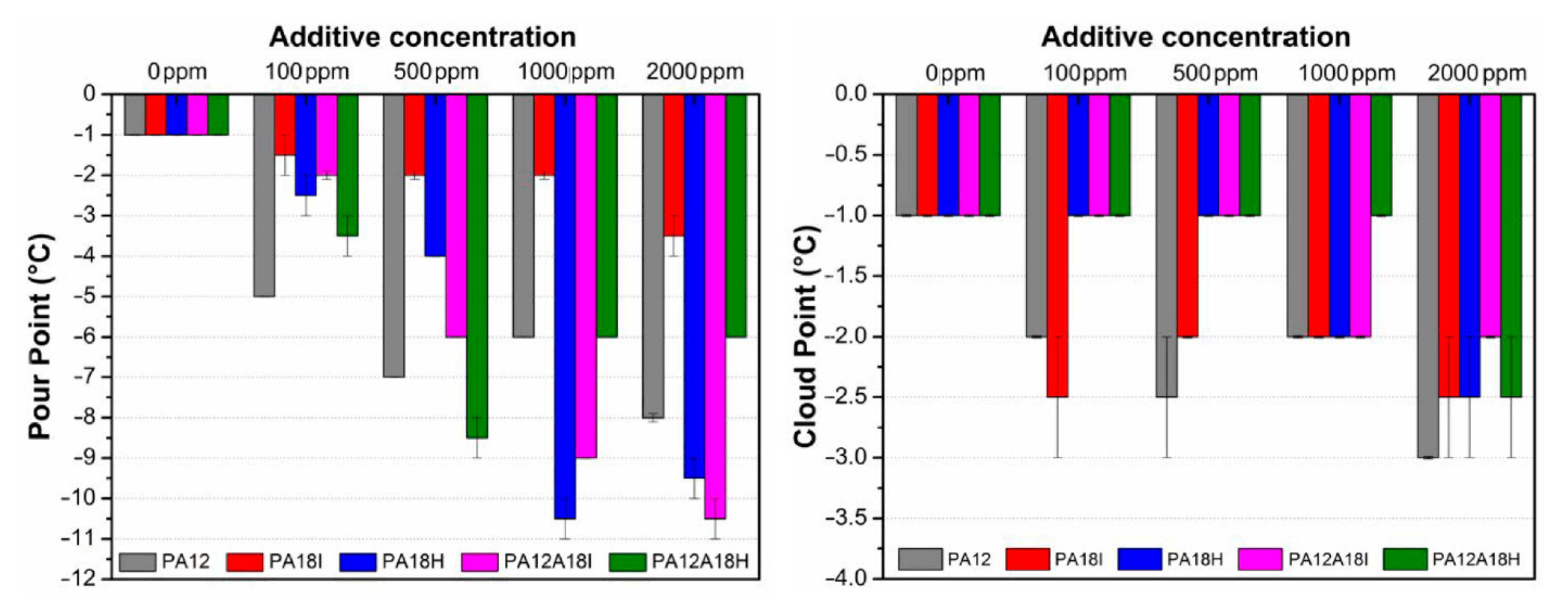 Polymers 13 01580 g010